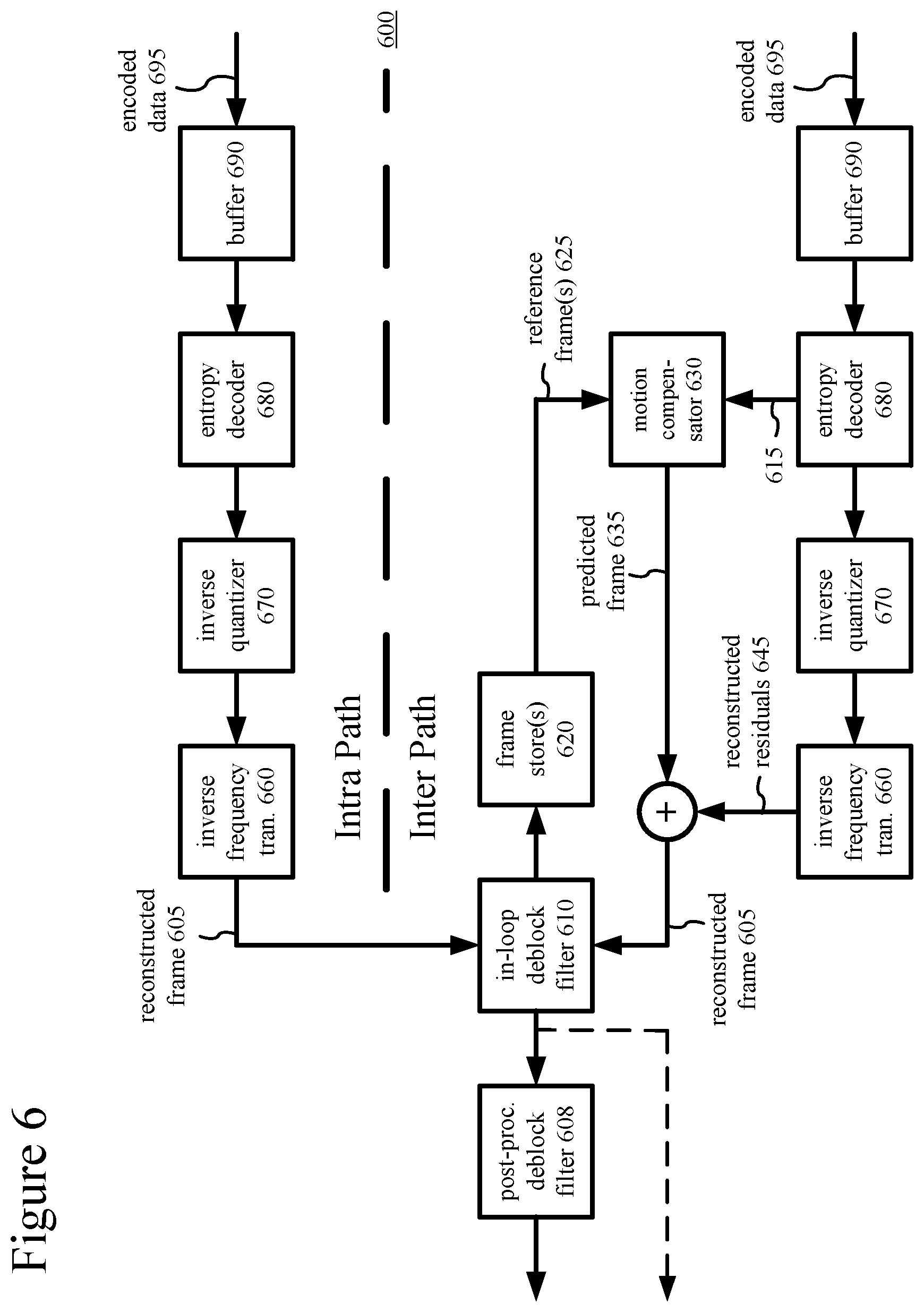 Patent US11778229 Figure 5 – Conditional signalling of reference picture list modification information