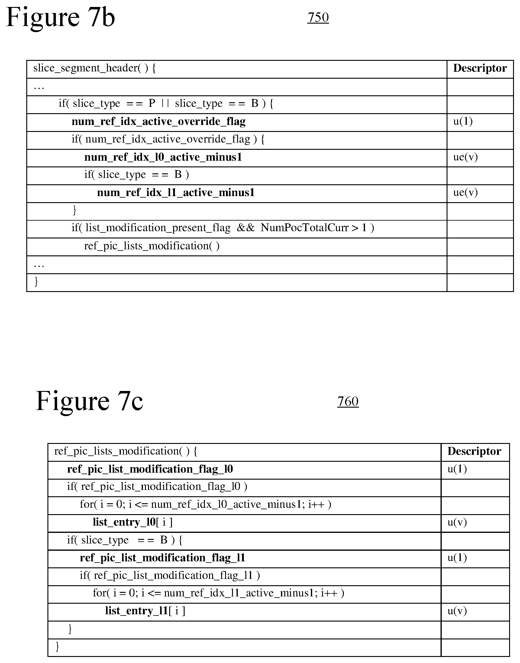 Patent US11778229 Figure 7 – Conditional signalling of reference picture list modification information