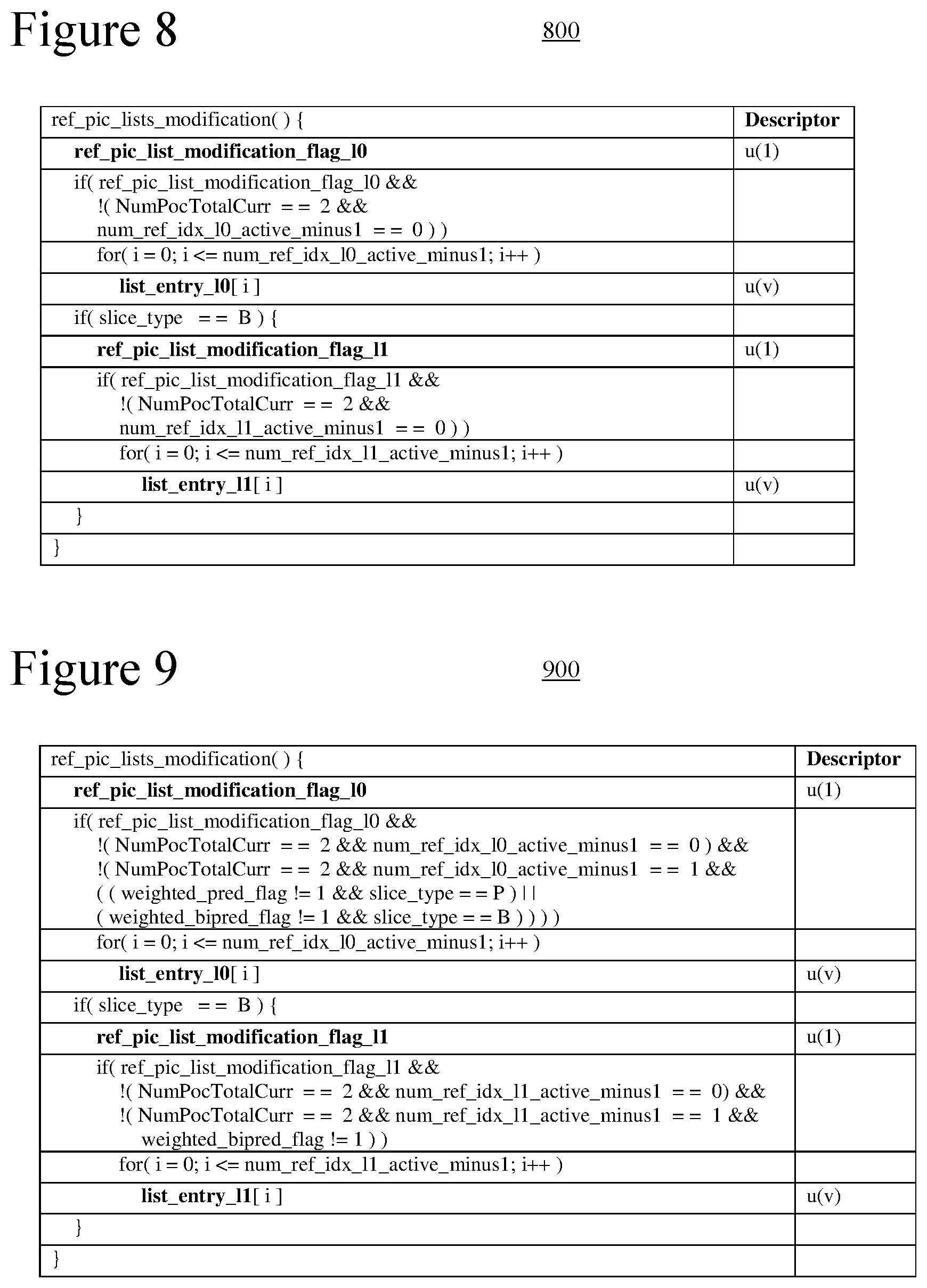 Patent US11778229 Figure 8 – Conditional signalling of reference picture list modification information