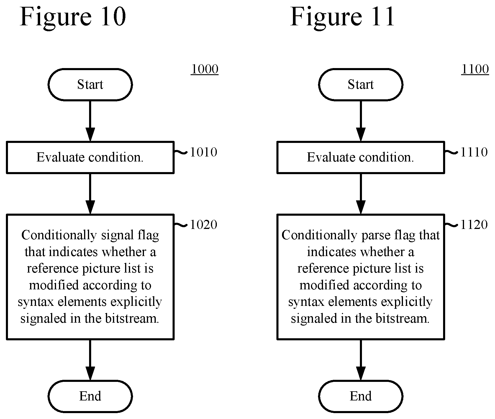 Patent US11778229 Figure 9 – Conditional signalling of reference picture list modification information