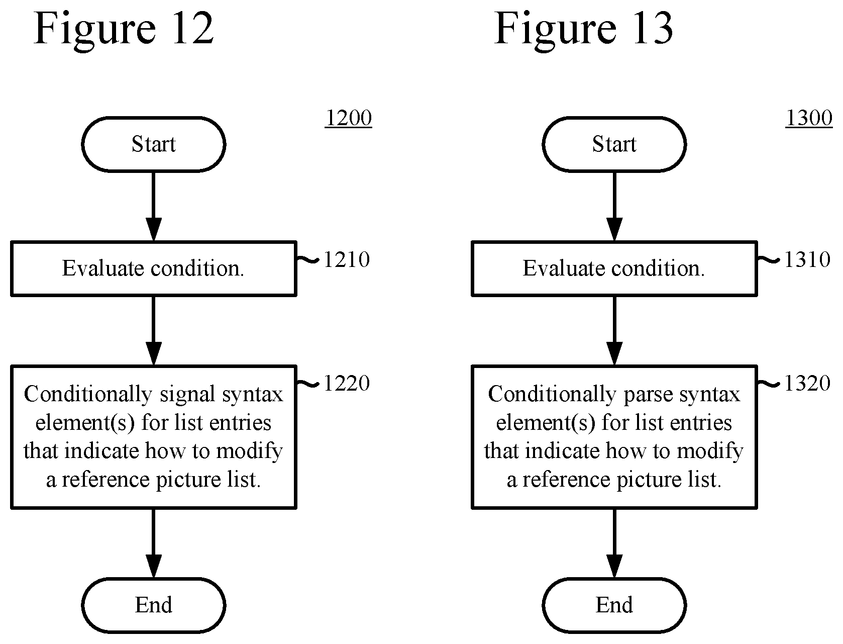 Patent US11778229 Figure 10 – Conditional signalling of reference picture list modification information