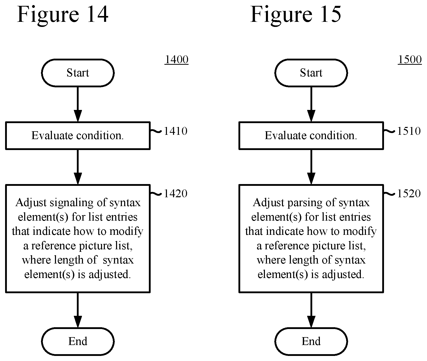 Patent US11778229 Figure 11 – Conditional signalling of reference picture list modification information