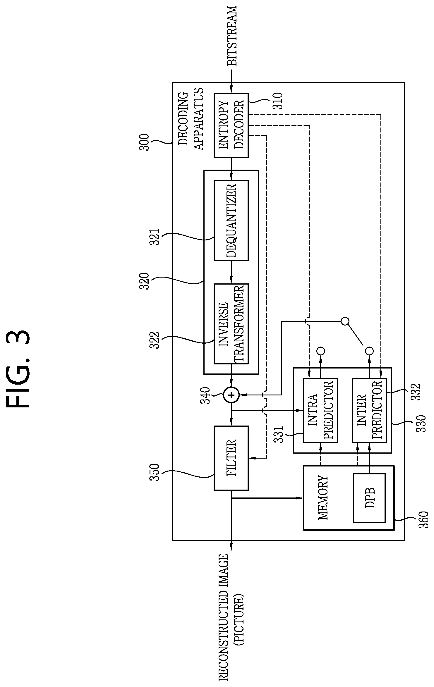 Patent US11778230 Figure 3 – Method and apparatus for processing image service