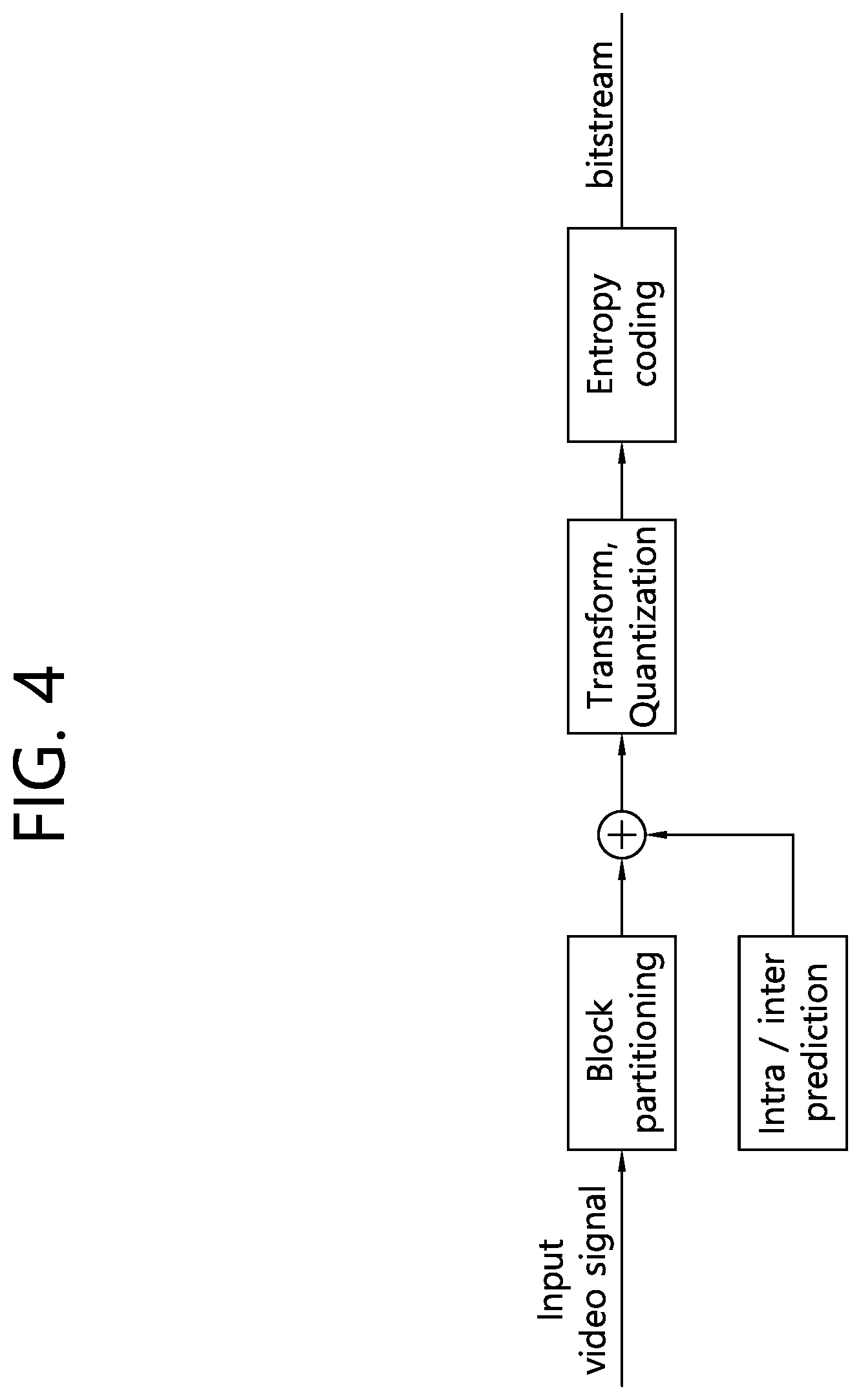 Patent US11778230 Figure 4 – Method and apparatus for processing image service