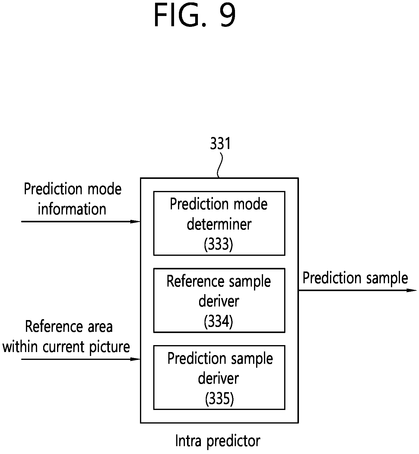Patent US11778230 Figure 9 – Method and apparatus for processing image service