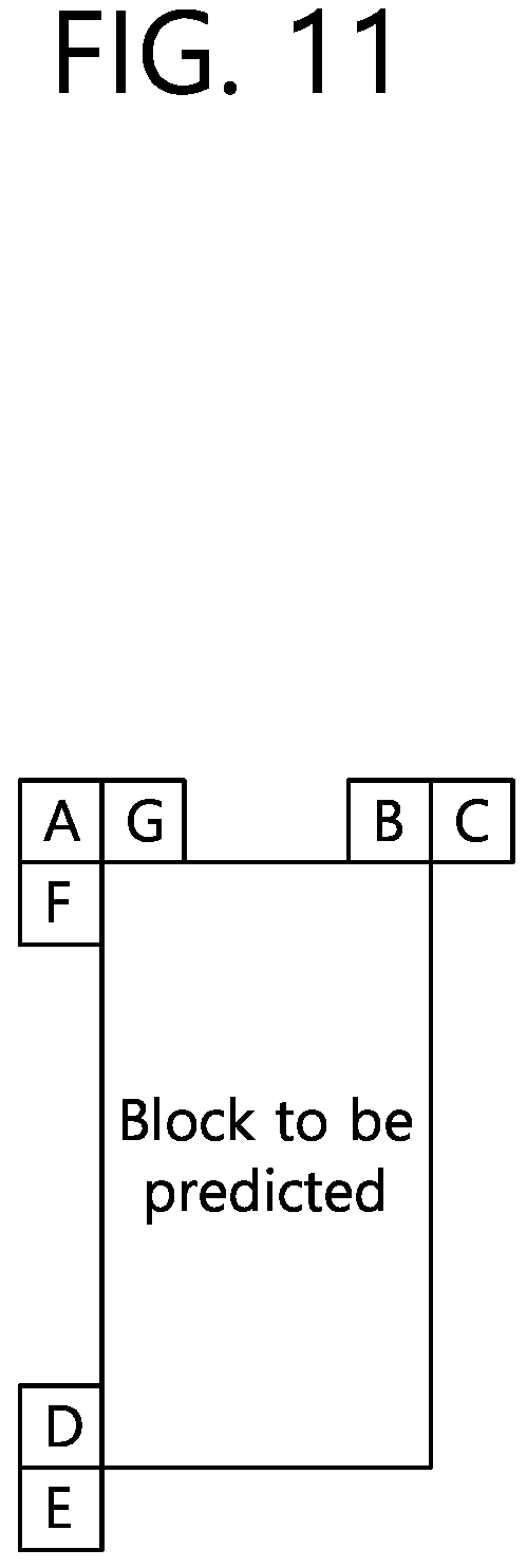 Patent US11778230 Figure 11 – Method and apparatus for processing image service