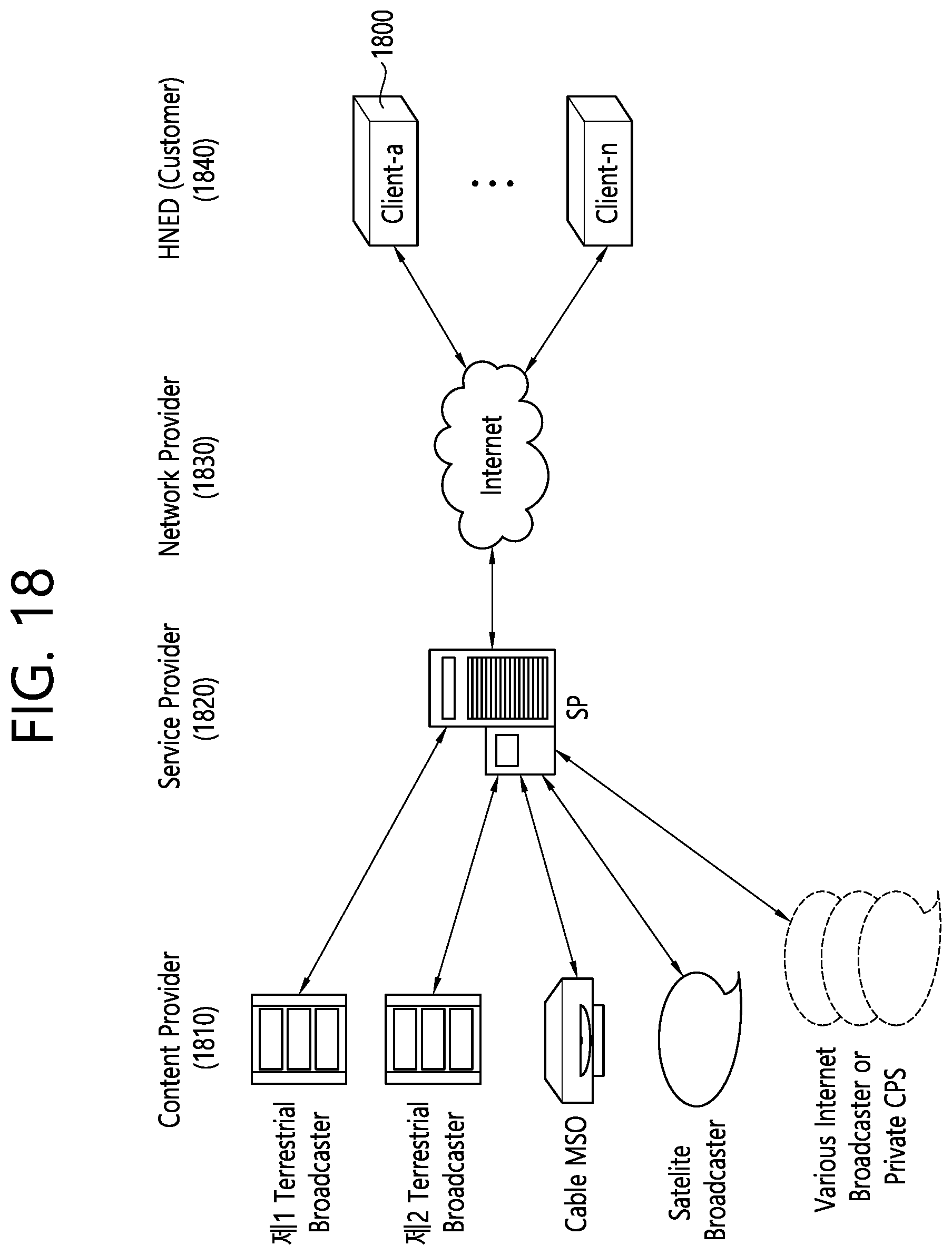 Patent US11778230 Figure 18 – Method and apparatus for processing image service
