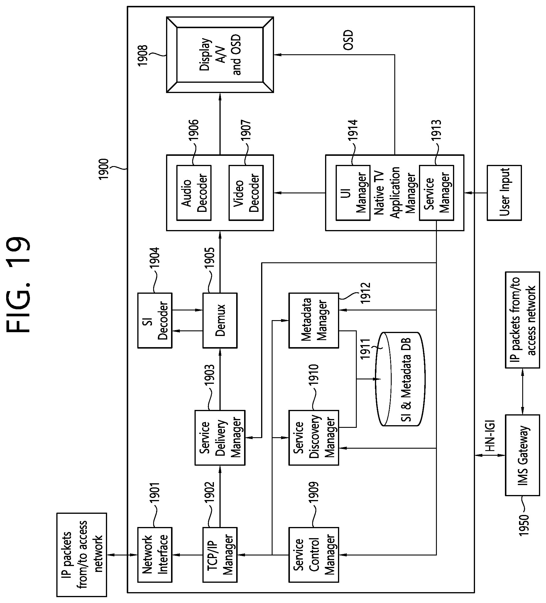 Patent US11778230 Figure 19 – Method and apparatus for processing image service