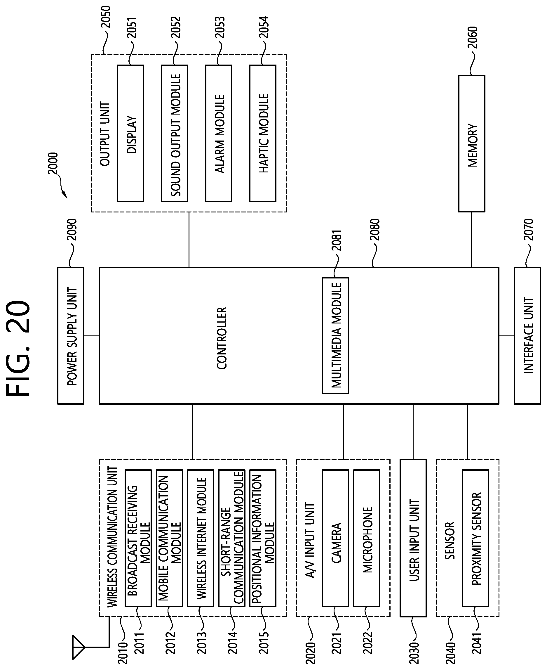Patent US11778230 Figure 20 – Method and apparatus for processing image service