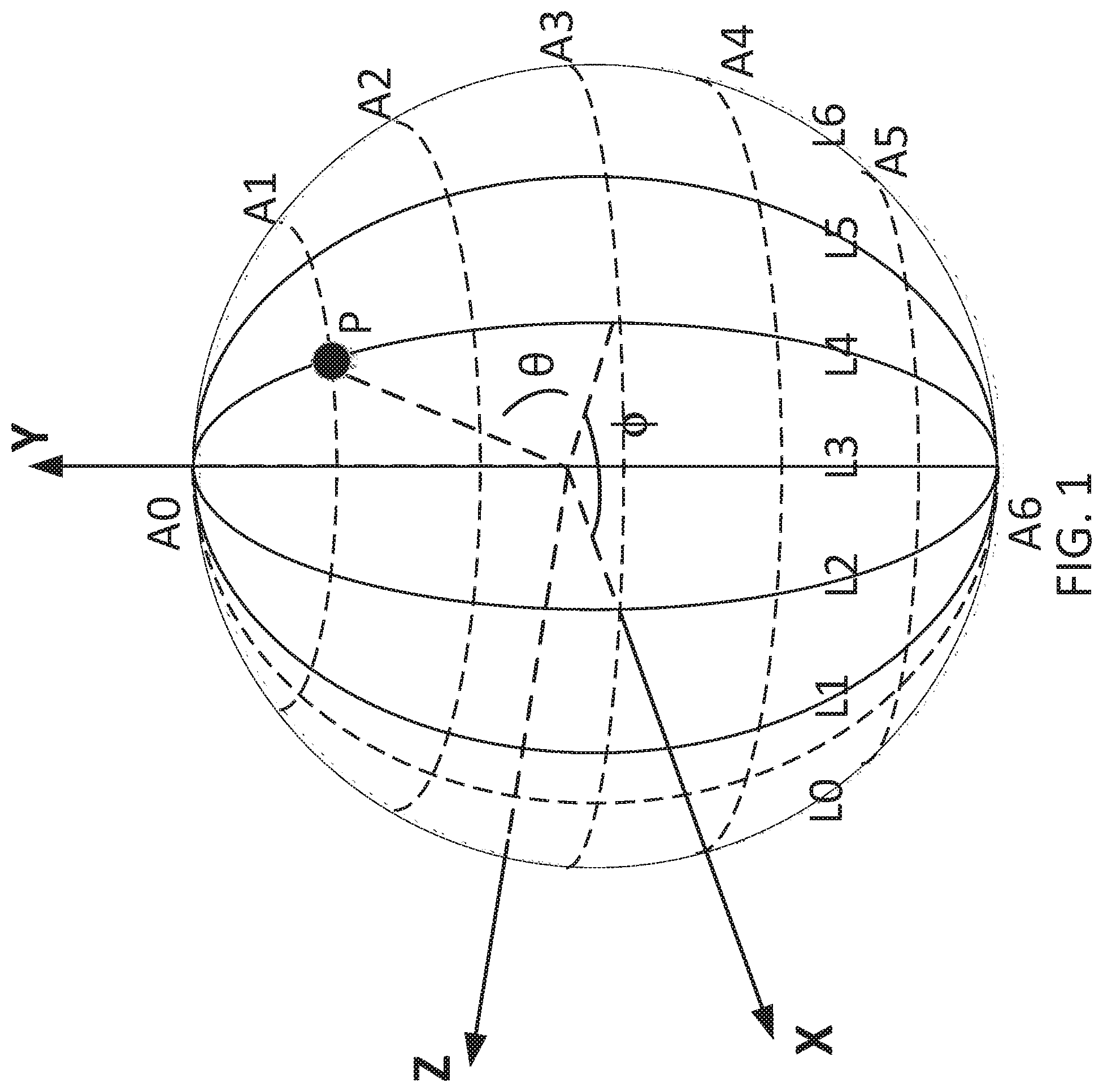 Patent US11778231 Figure 1 – Geometric conversion for 360-degree video coding