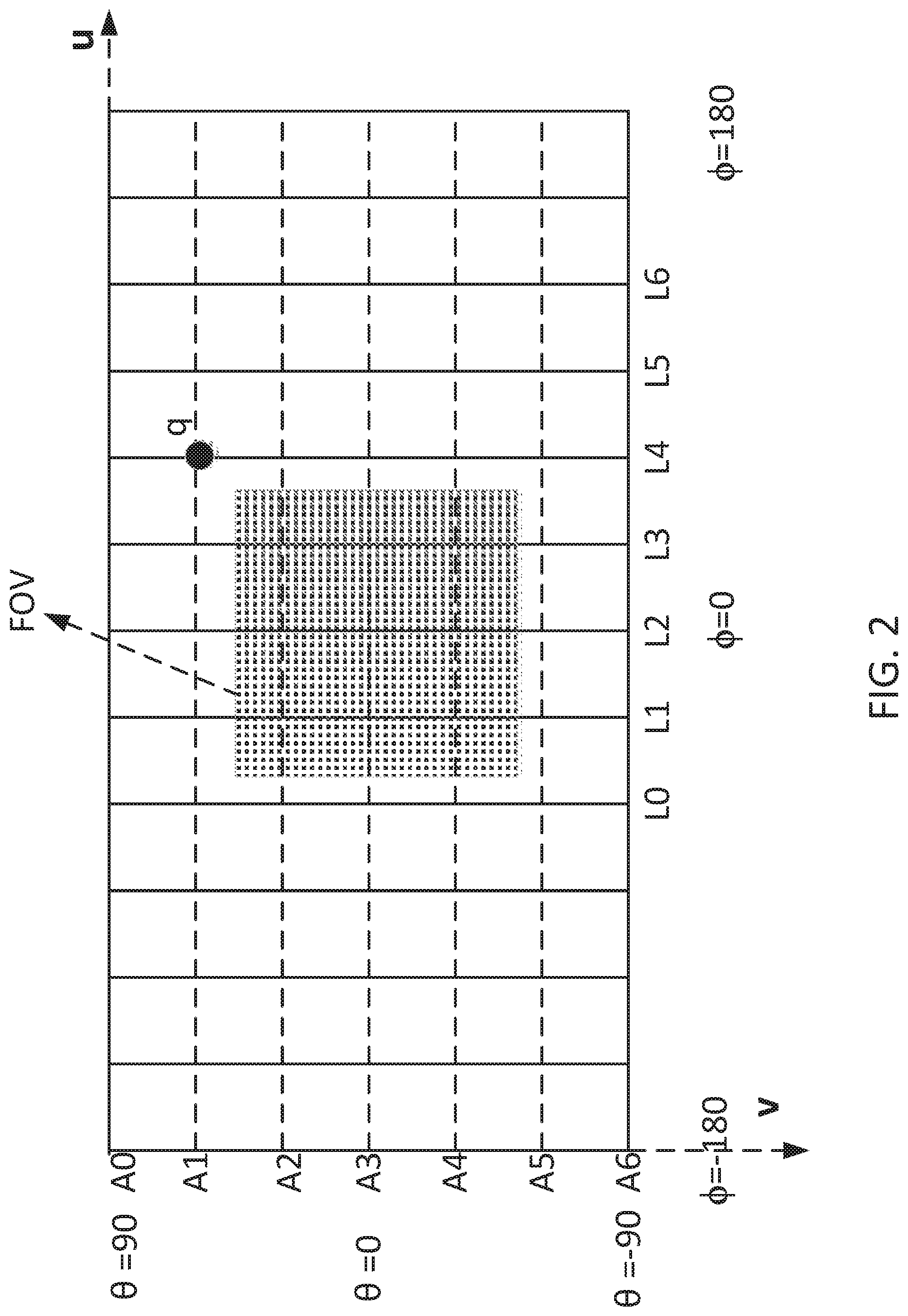 Patent US11778231 Figure 2 – Geometric conversion for 360-degree video coding