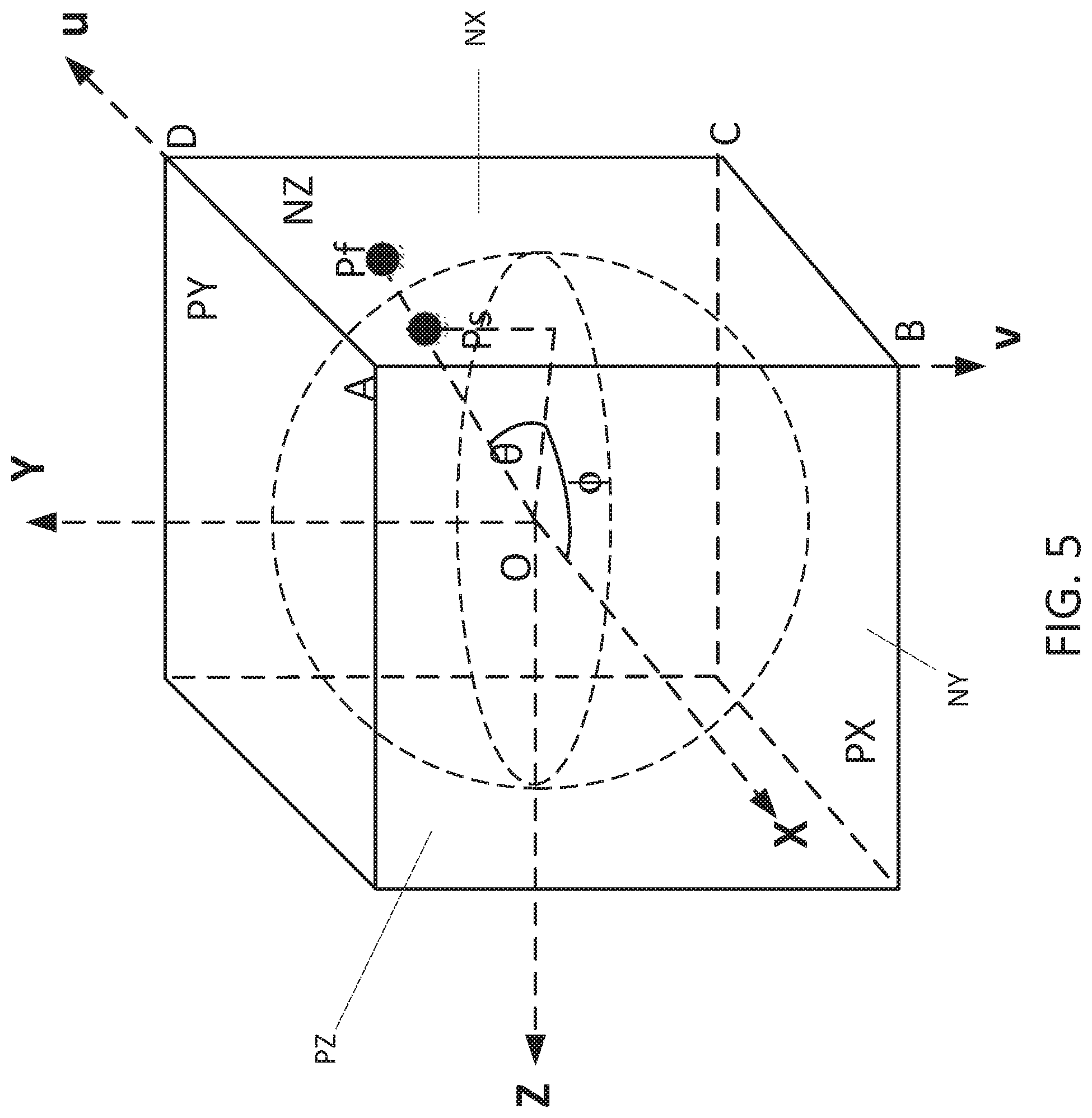 Patent US11778231 Figure 4 – Geometric conversion for 360-degree video coding