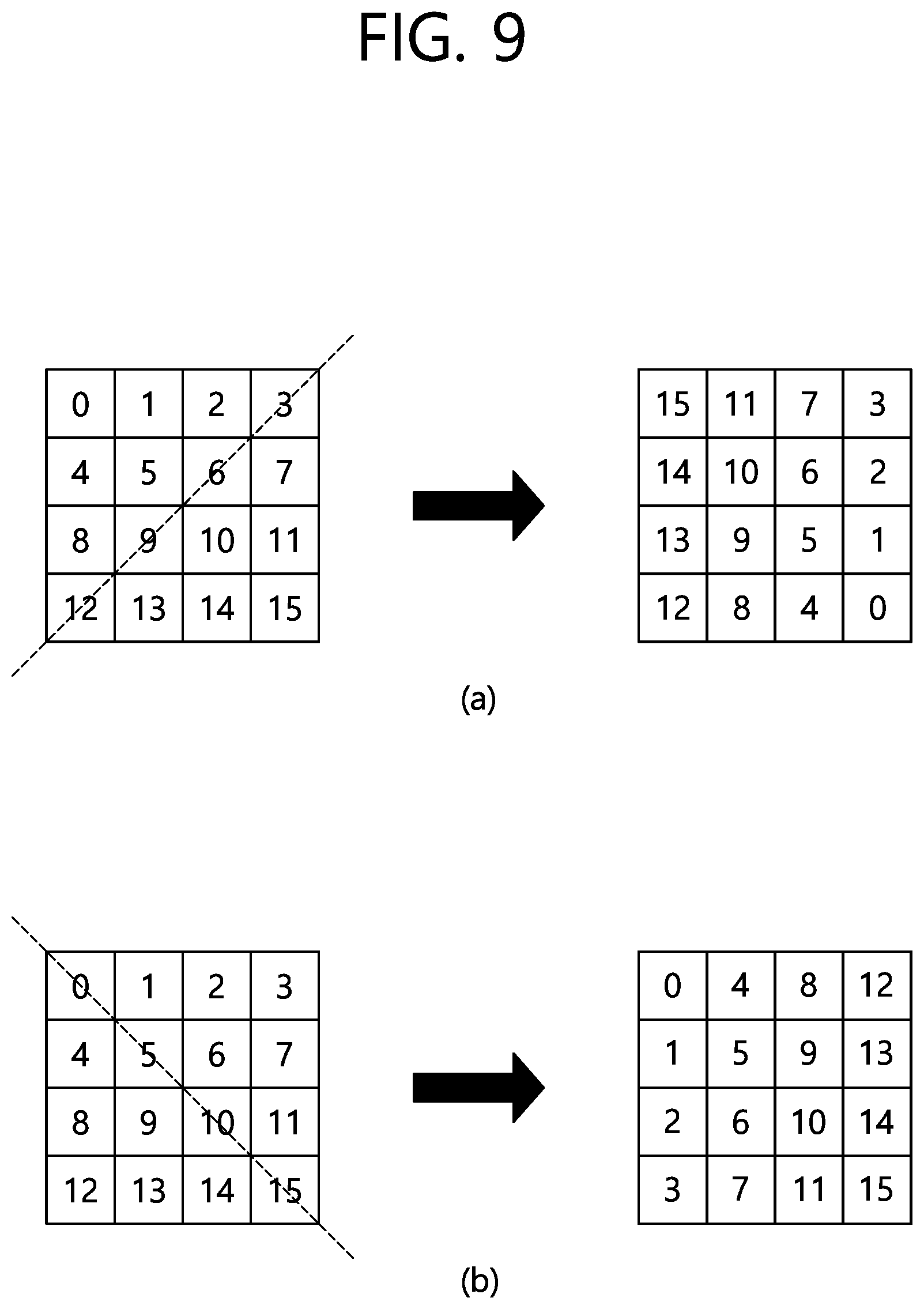 Patent US11778232 Figure 10 – Video decoding method using residual information in video coding system, and apparatus thereof