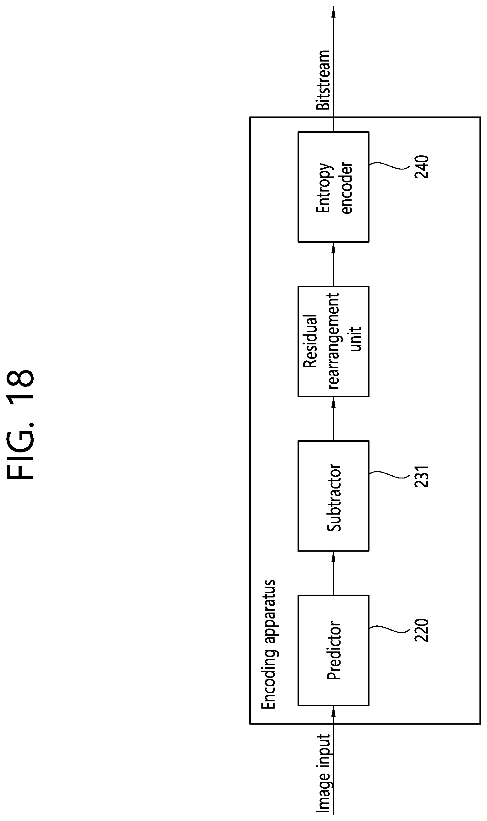Patent US11778232 Figure 20 – Video decoding method using residual information in video coding system, and apparatus thereof