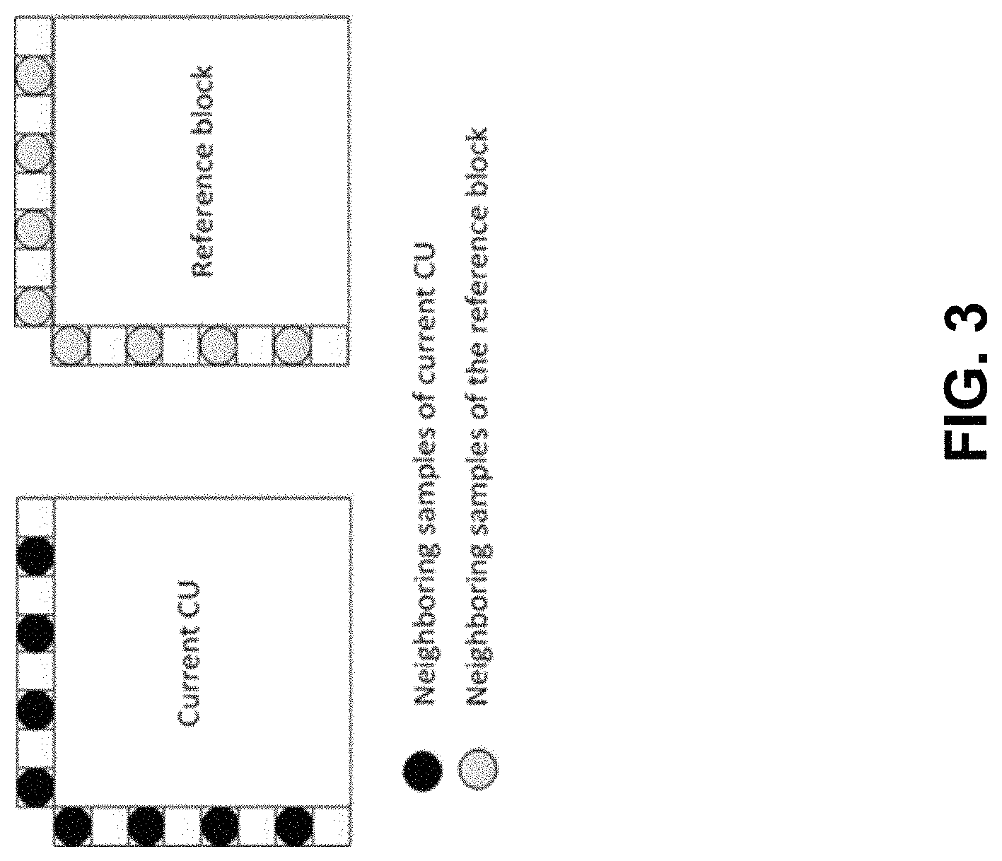 Patent US11778233 Figure 2 – Selective use of adaptive in-loop color-space transform and other video coding tools