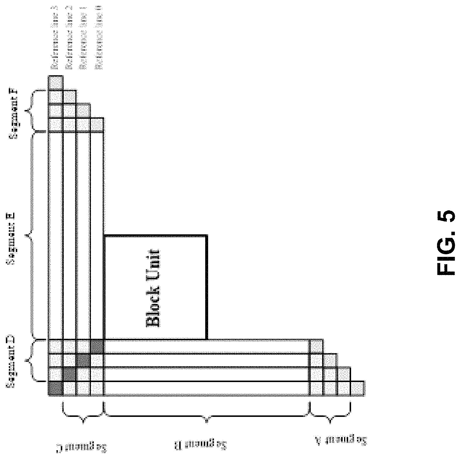 Patent US11778233 Figure 4 – Selective use of adaptive in-loop color-space transform and other video coding tools