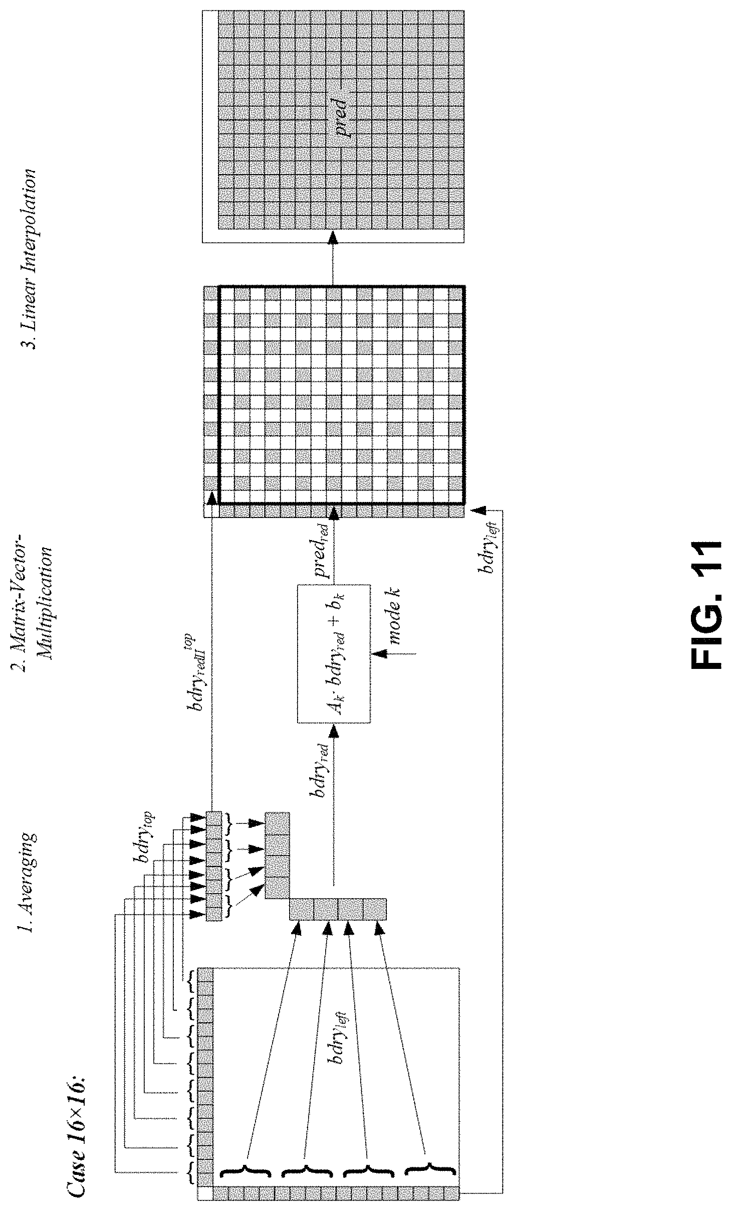 Patent US11778233 Figure 10 – Selective use of adaptive in-loop color-space transform and other video coding tools