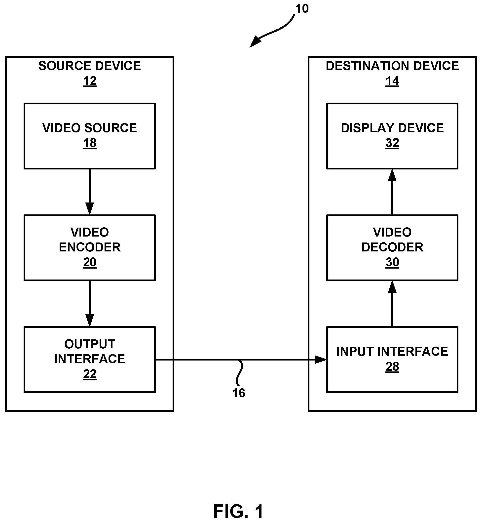 Patent US11778234 Figure 1 – Video intra prediction using hybrid recursive filters