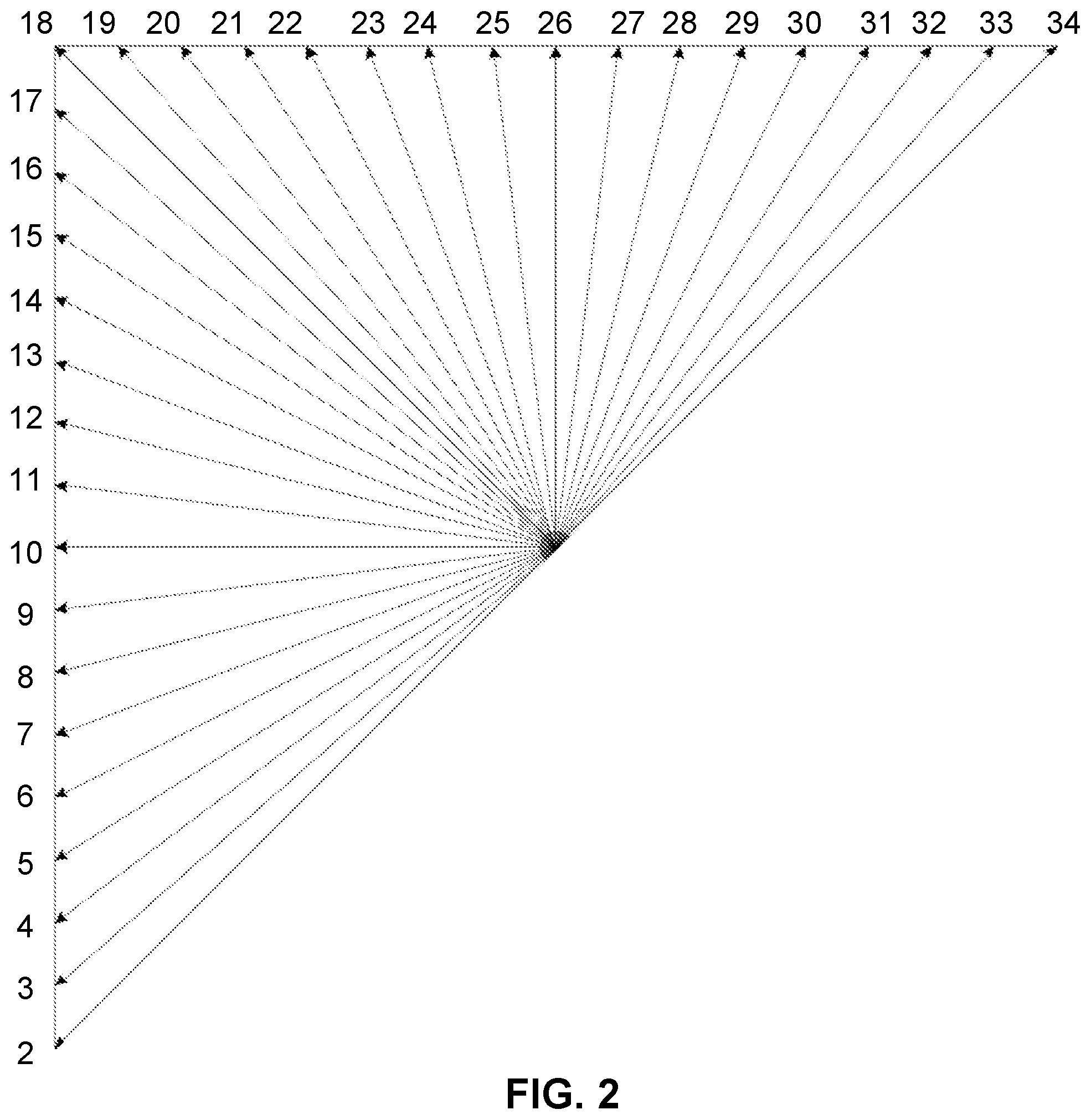 Patent US11778234 Figure 2 – Video intra prediction using hybrid recursive filters