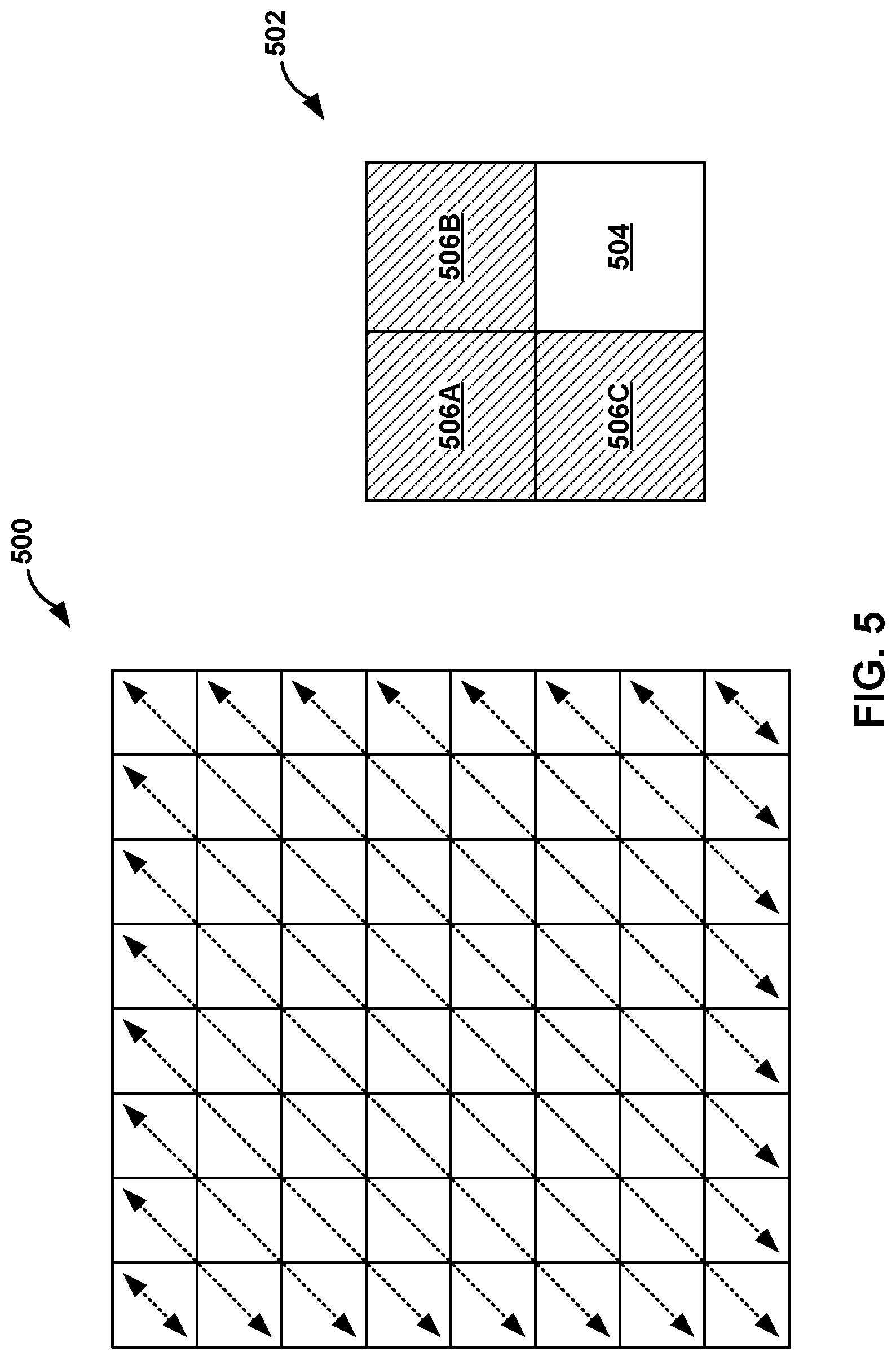 Patent US11778234 Figure 5 – Video intra prediction using hybrid recursive filters
