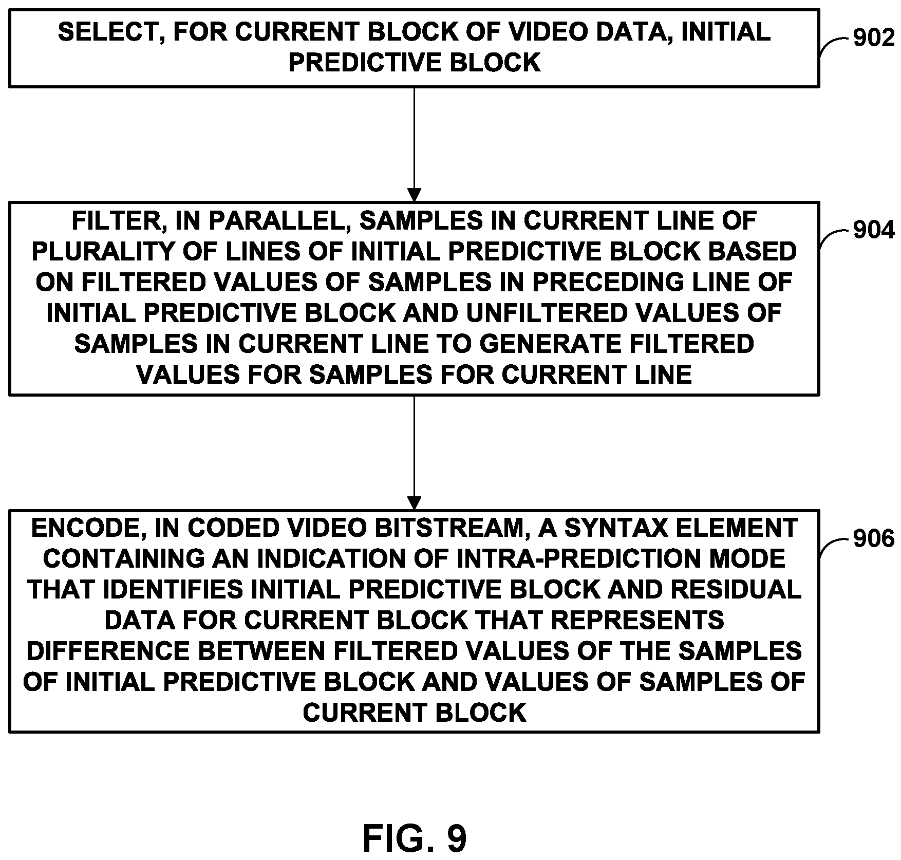 Patent US11778234 Figure 10 – Video intra prediction using hybrid recursive filters