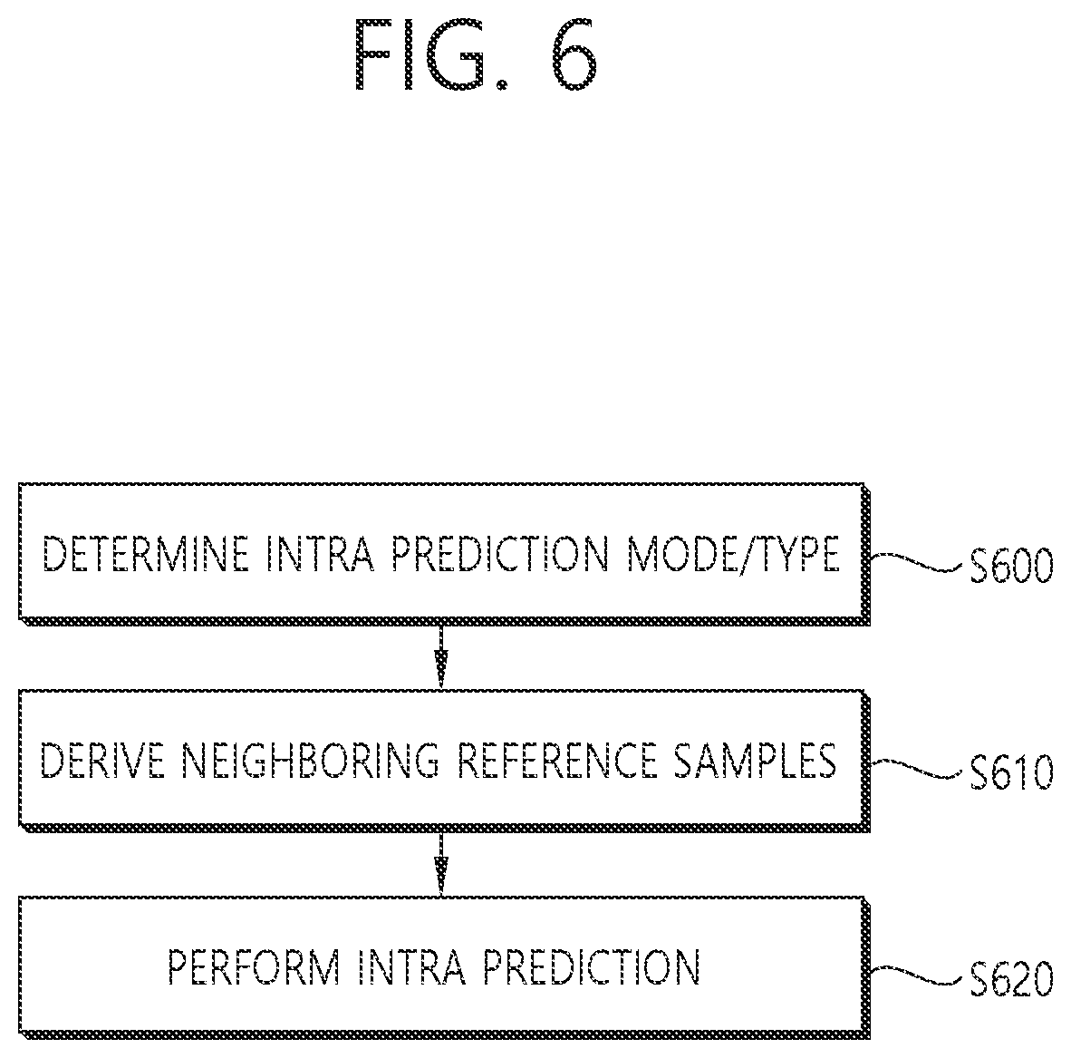Patent US11778237 Figure 6 – Video or image coding based on signaling of scaling list data