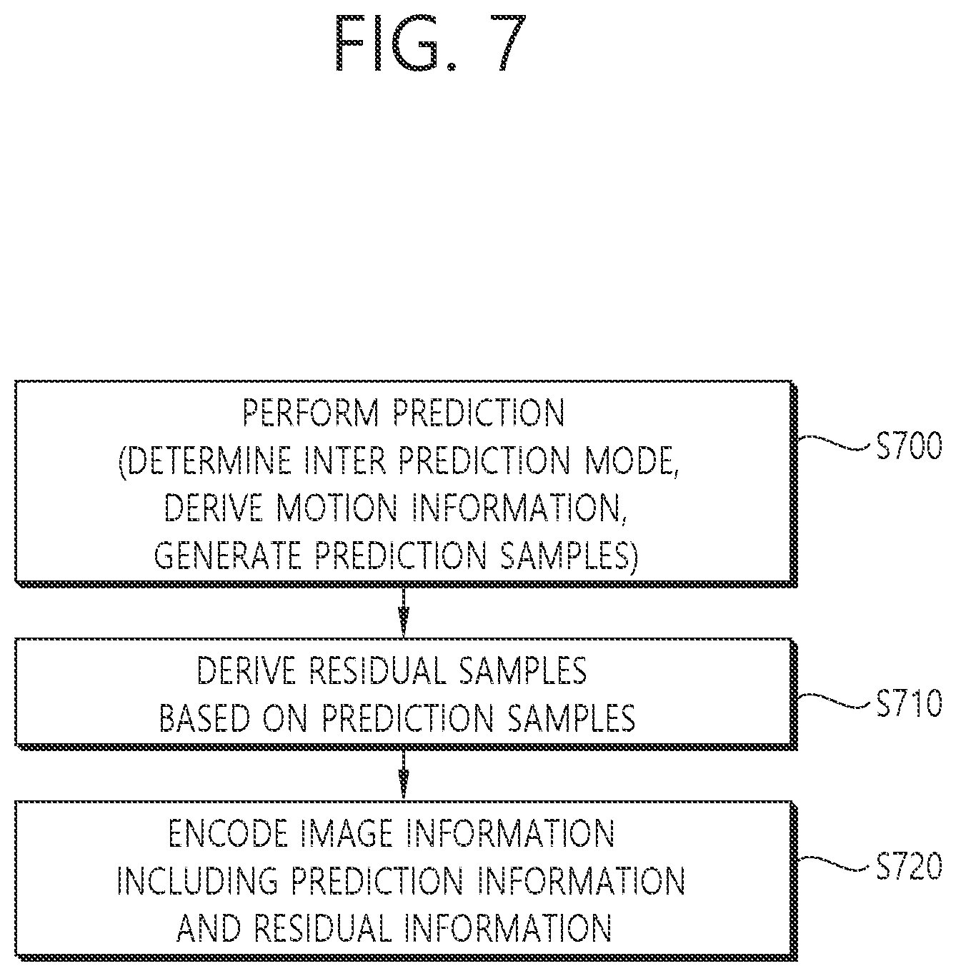 Patent US11778237 Figure 7 – Video or image coding based on signaling of scaling list data