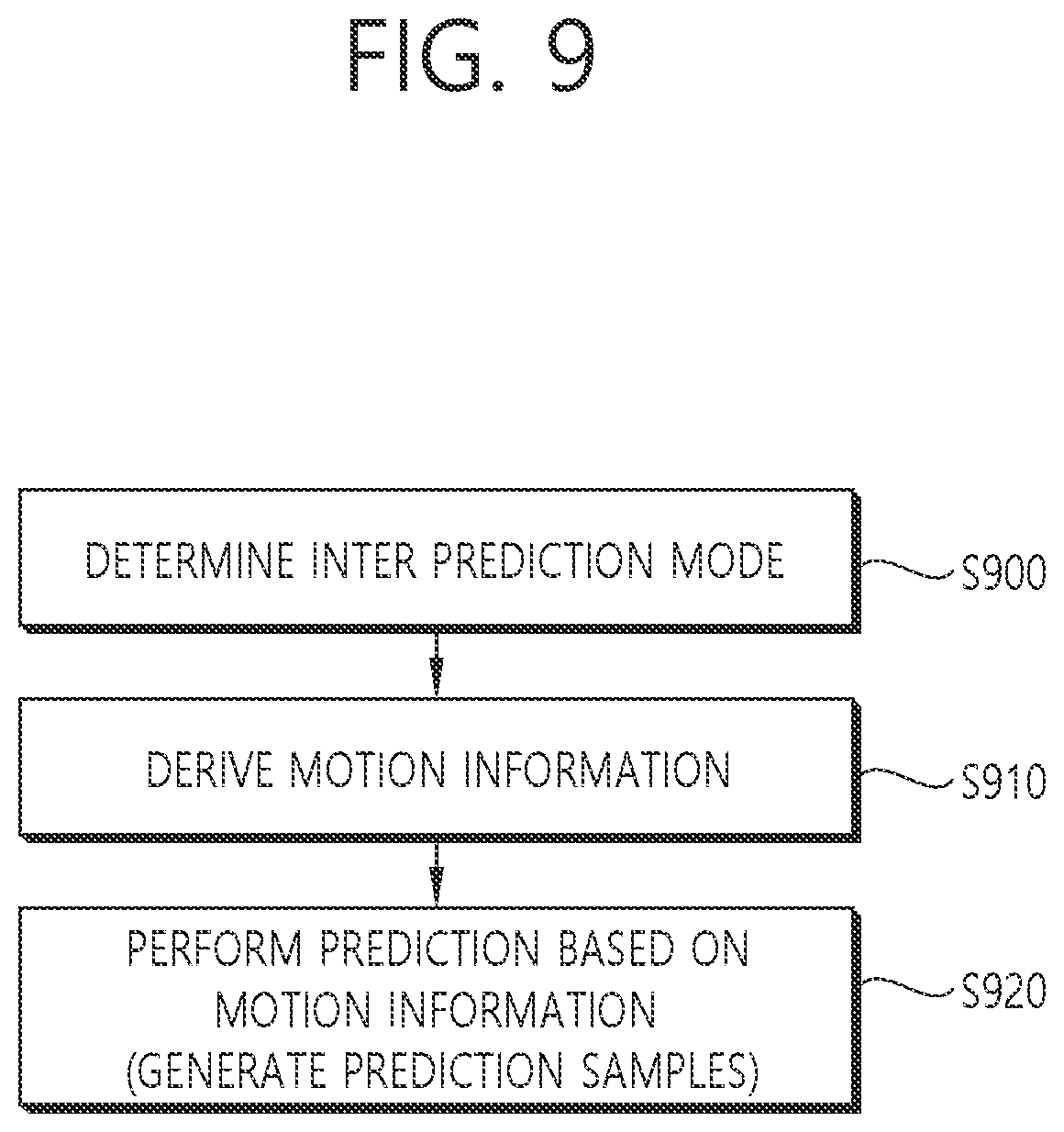 Patent US11778237 Figure 9 – Video or image coding based on signaling of scaling list data