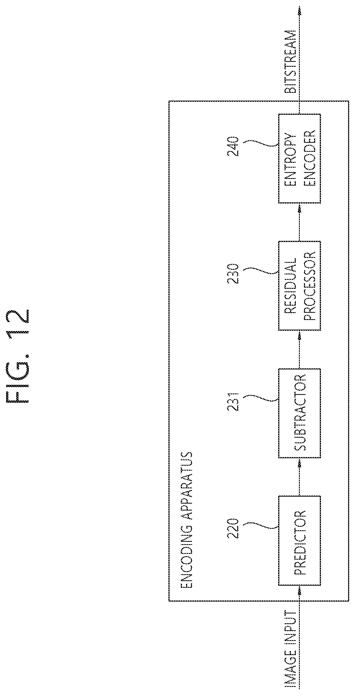 Patent US11778237 Figure 12 – Video or image coding based on signaling of scaling list data