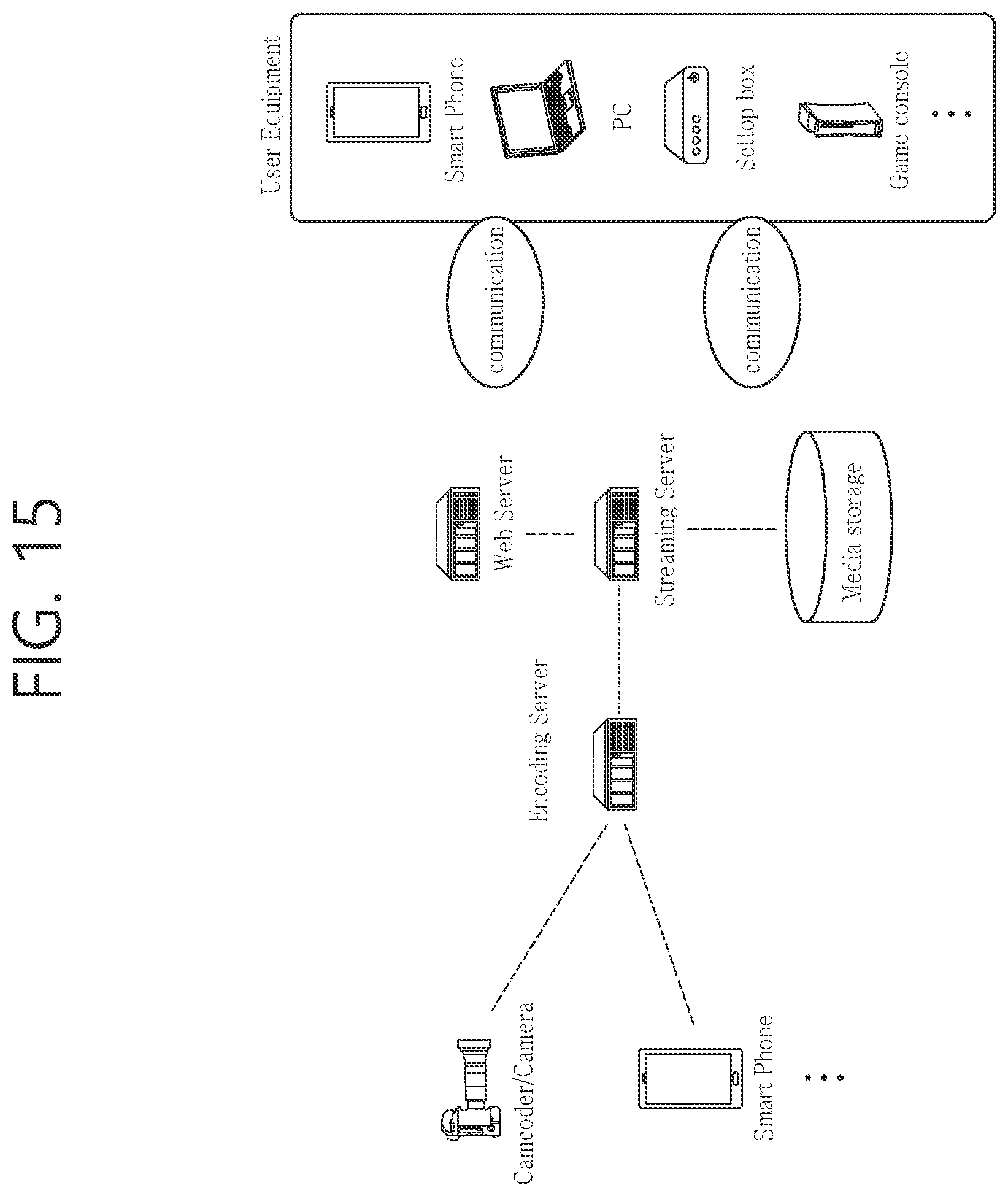 Patent US11778237 Figure 15 – Video or image coding based on signaling of scaling list data