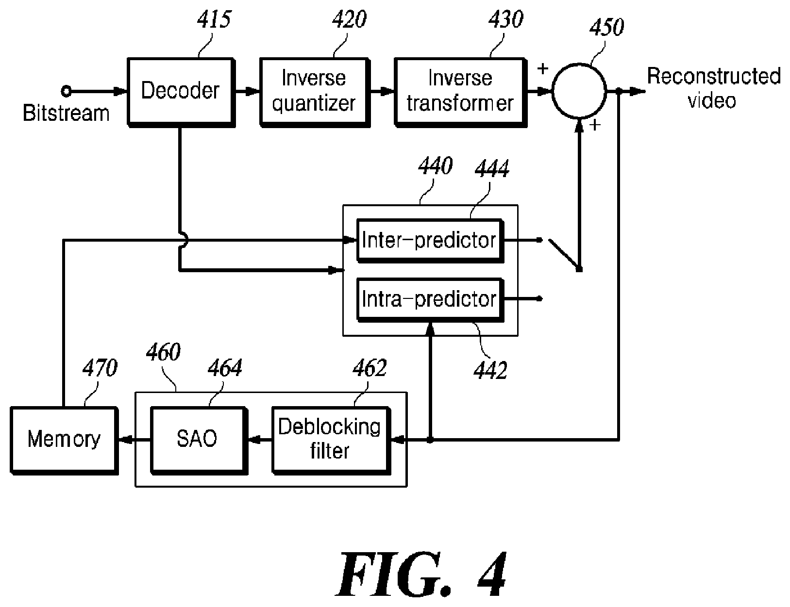Patent US11778238 Figure 4 – Method and apparatus for encoding/decoding video