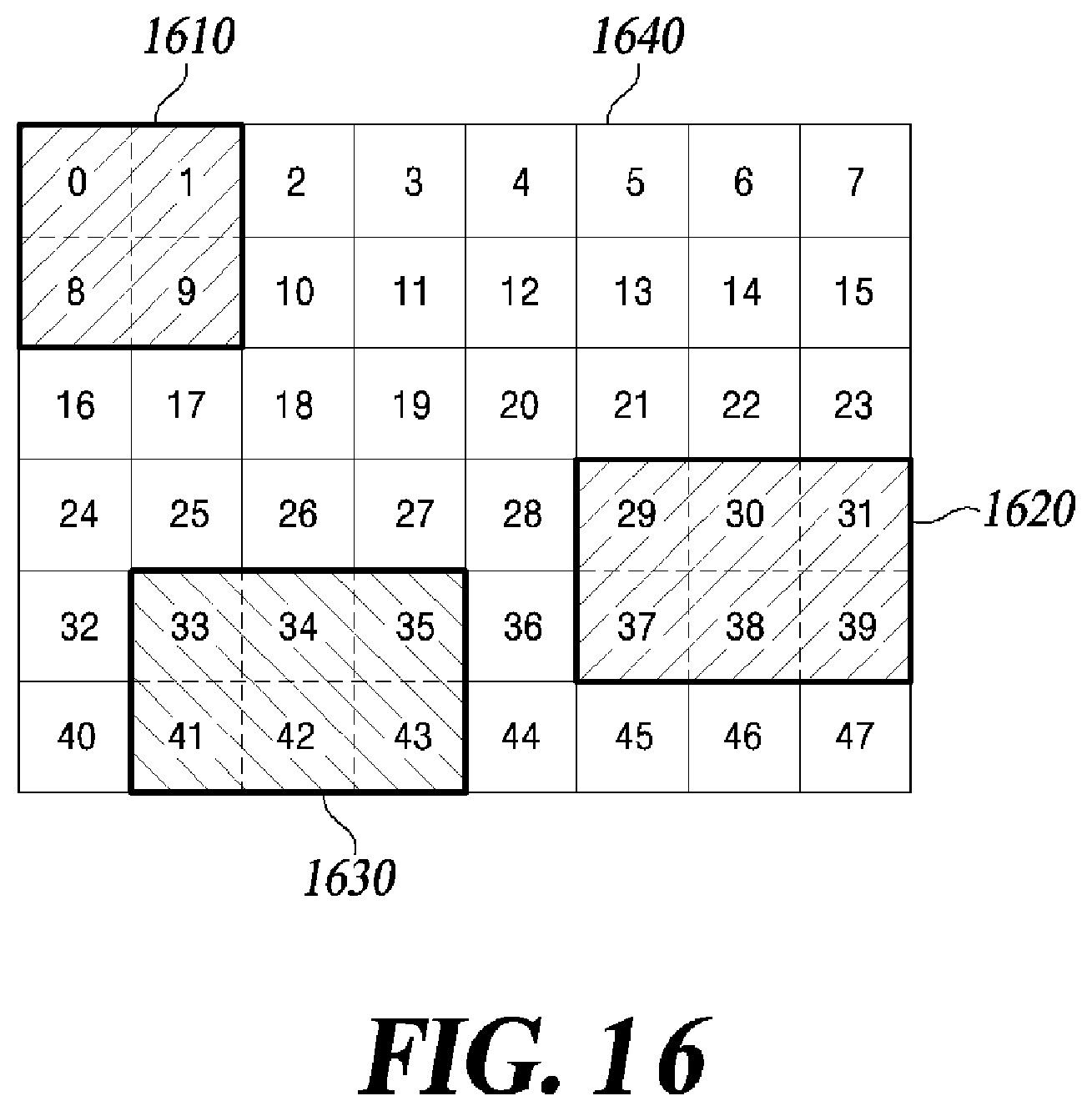 Patent US11778239 Figure 15 – Method and apparatus for encoding/decoding video