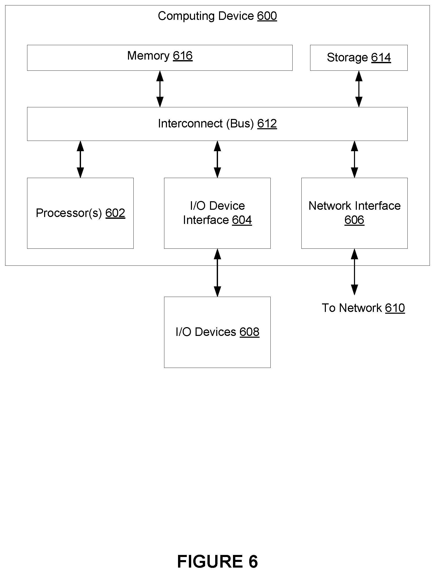 Patent US11778240 Figure 6 – Banding artifact detection in images and videos