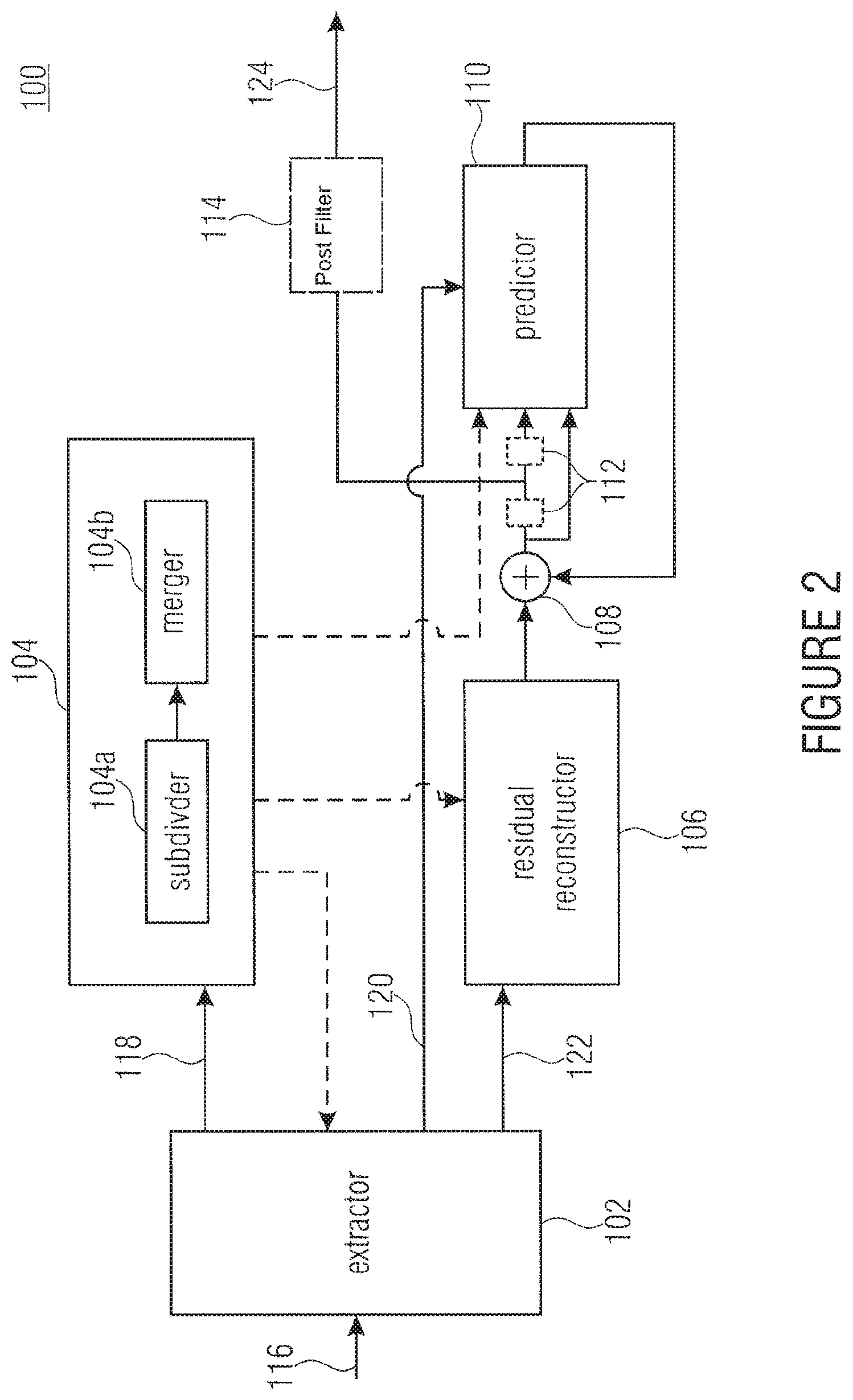 Patent US11778241 Figure 2 – Coding of a spatial sampling of a two-dimensional information signal using sub-division