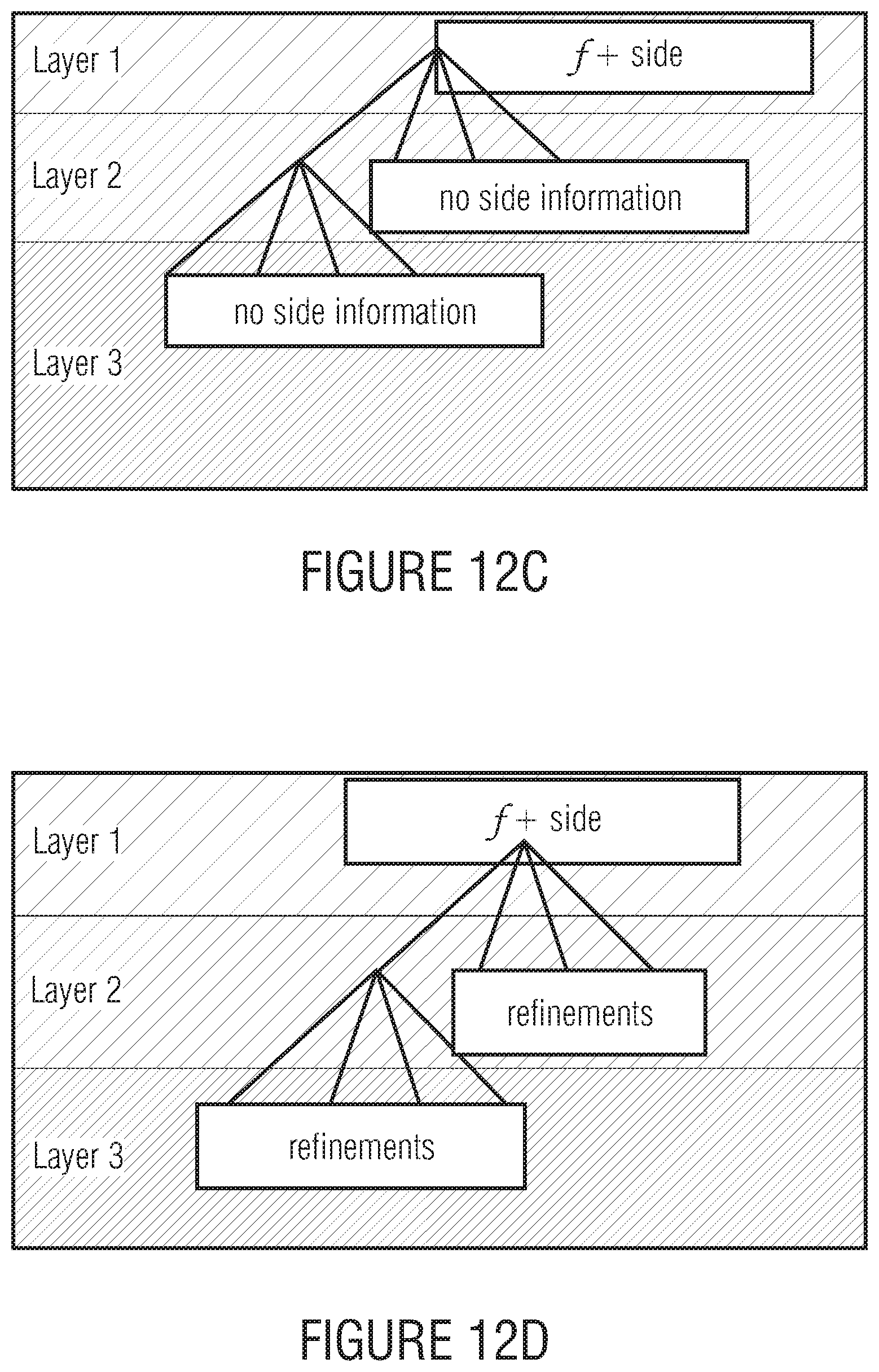 Patent US11778241 Figure 11 – Coding of a spatial sampling of a two-dimensional information signal using sub-division