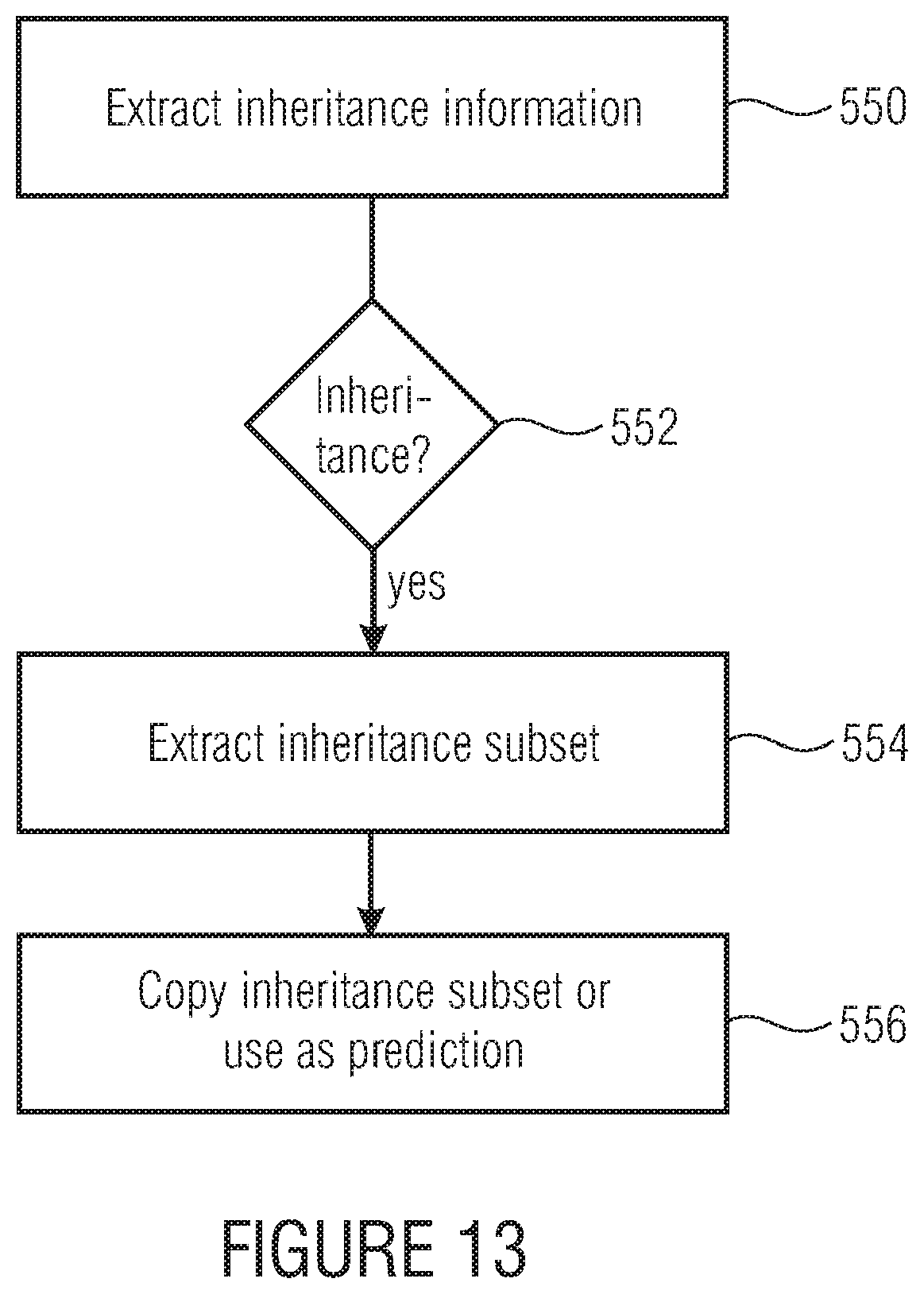 Patent US11778241 Figure 12 – Coding of a spatial sampling of a two-dimensional information signal using sub-division