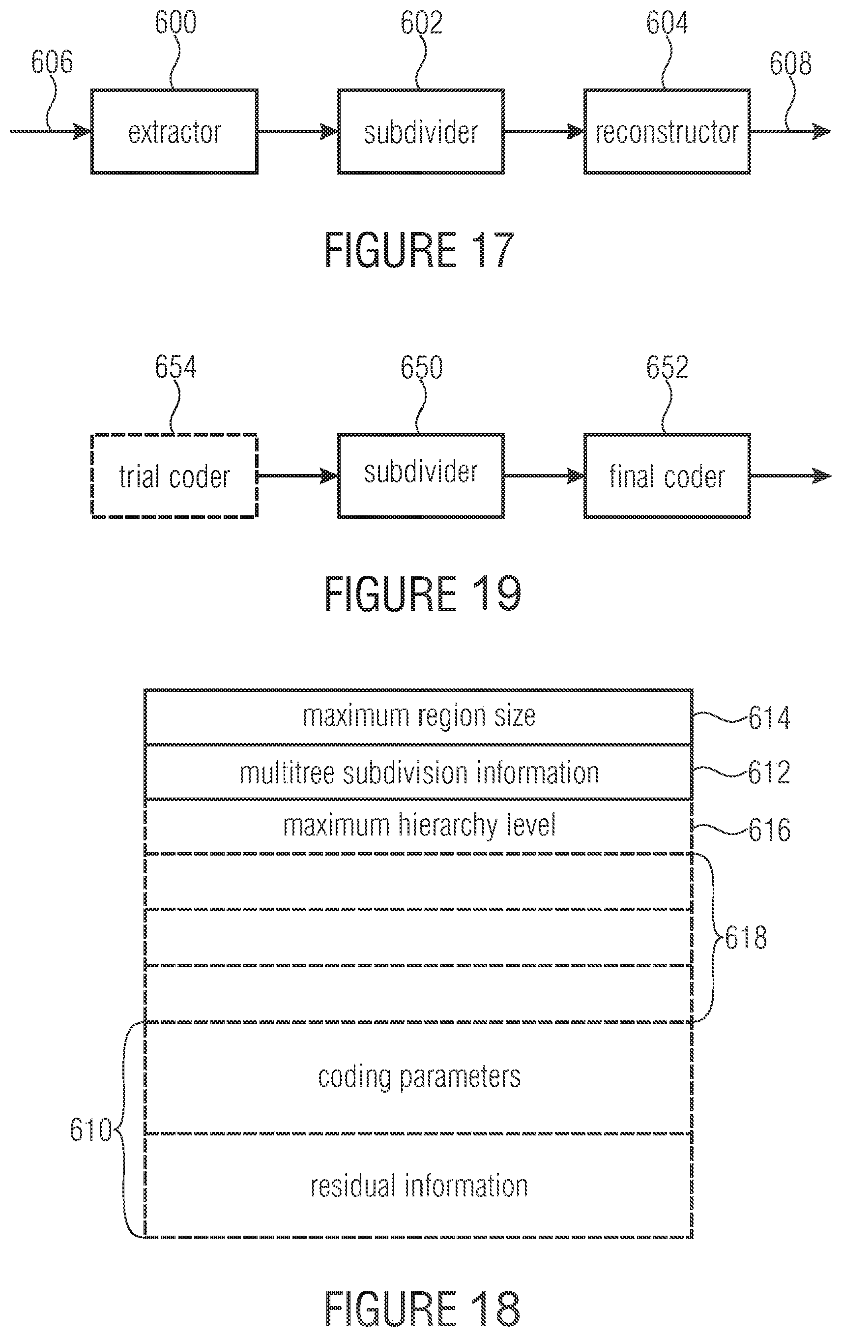 Patent US11778241 Figure 15 – Coding of a spatial sampling of a two-dimensional information signal using sub-division