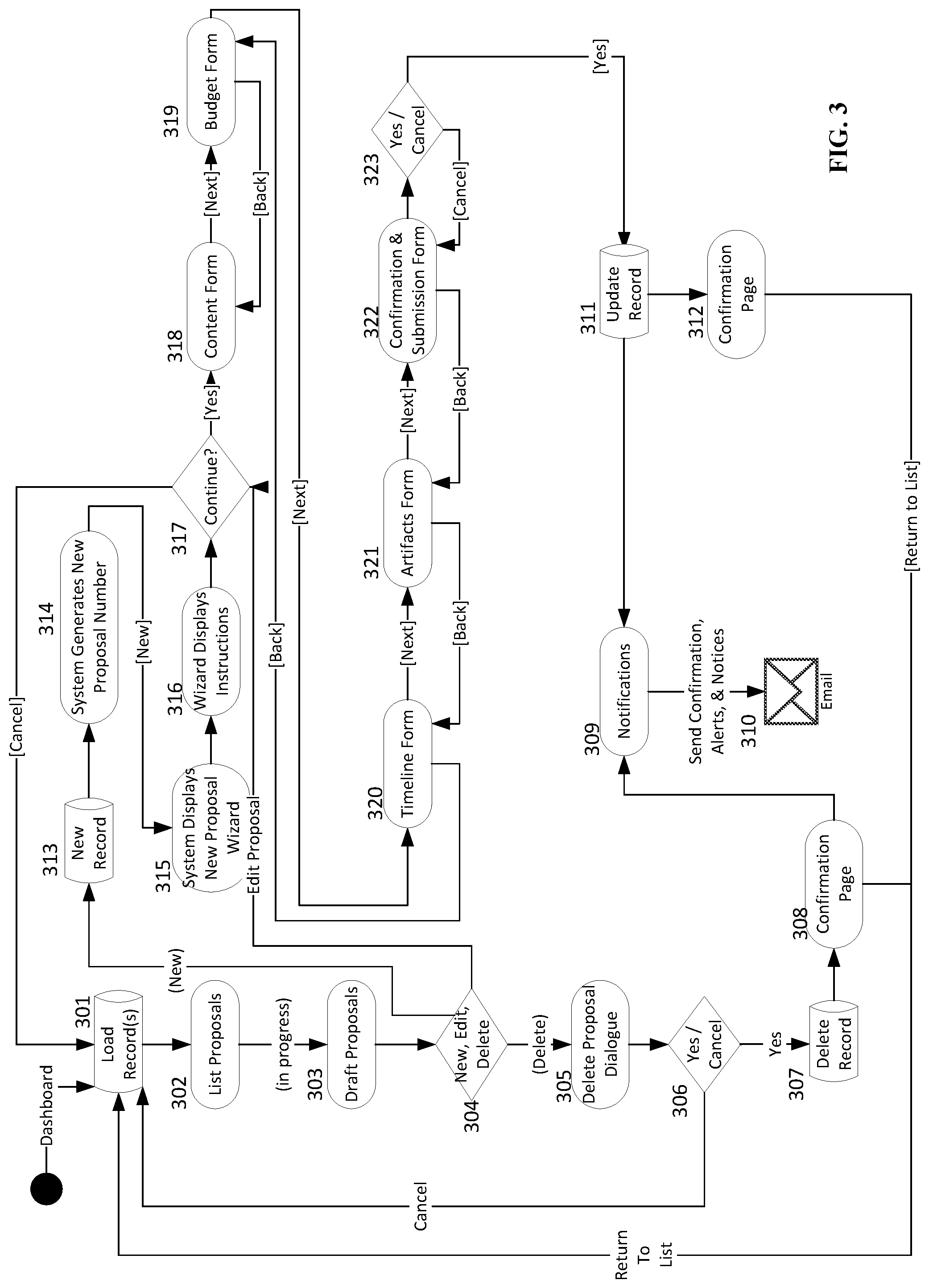 Patent US11778242 Figure 3 – Live independent content mass theatrical distribution system and back-office services suite model