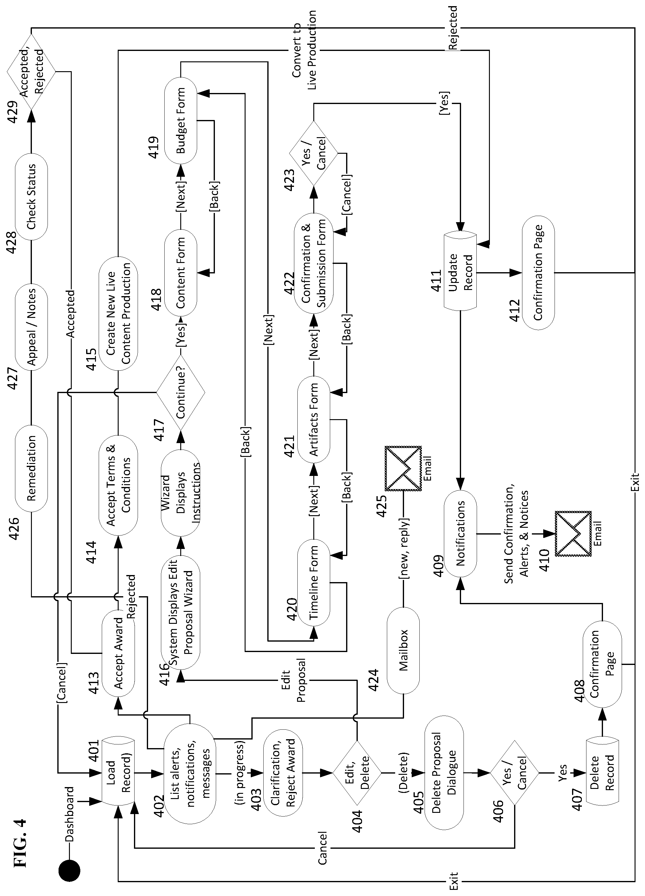 Patent US11778242 Figure 4 – Live independent content mass theatrical distribution system and back-office services suite model