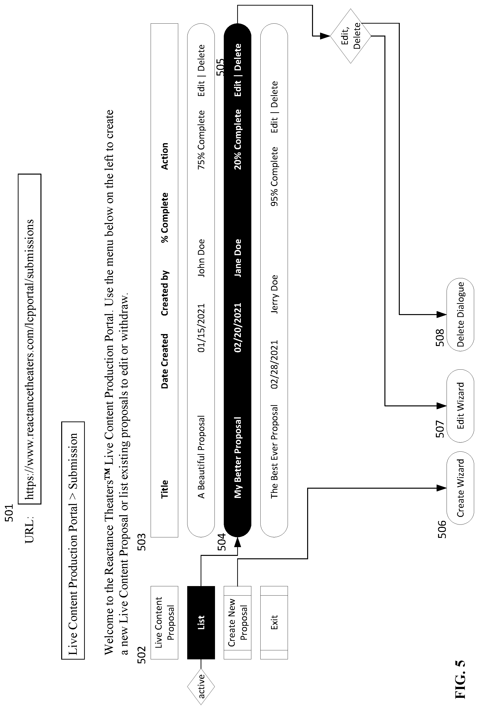 Patent US11778242 Figure 5 – Live independent content mass theatrical distribution system and back-office services suite model