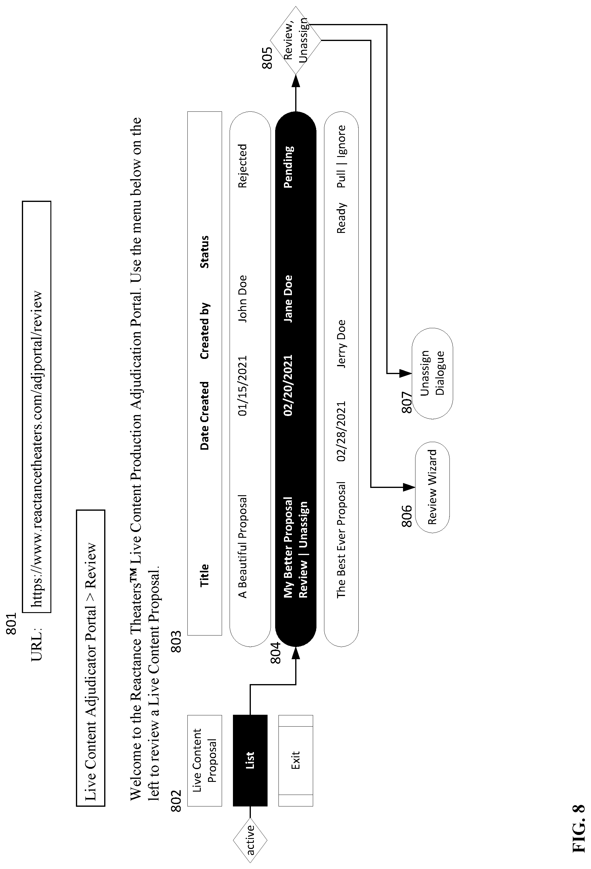 Patent US11778242 Figure 8 – Live independent content mass theatrical distribution system and back-office services suite model