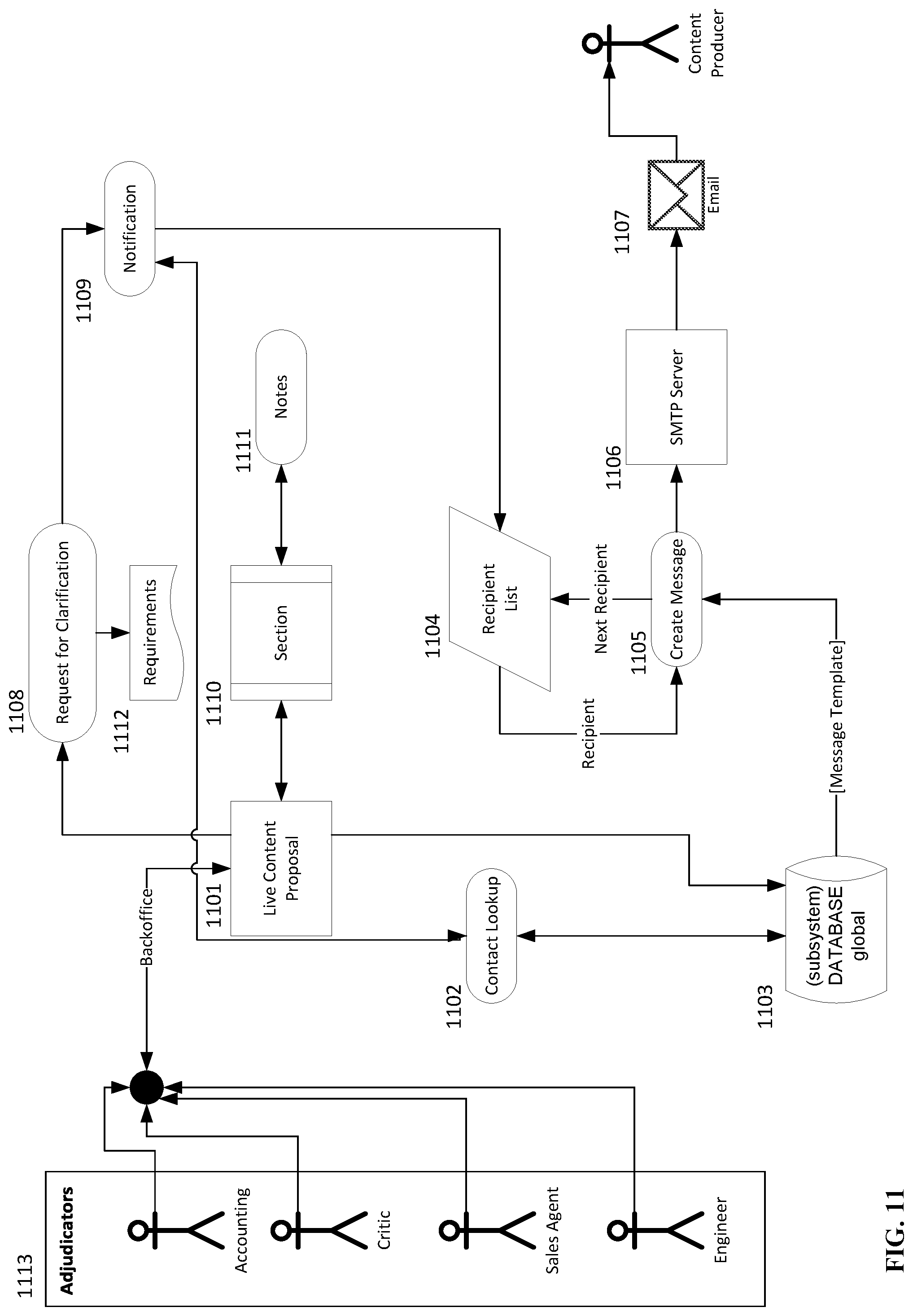 Patent US11778242 Figure 11 – Live independent content mass theatrical distribution system and back-office services suite model