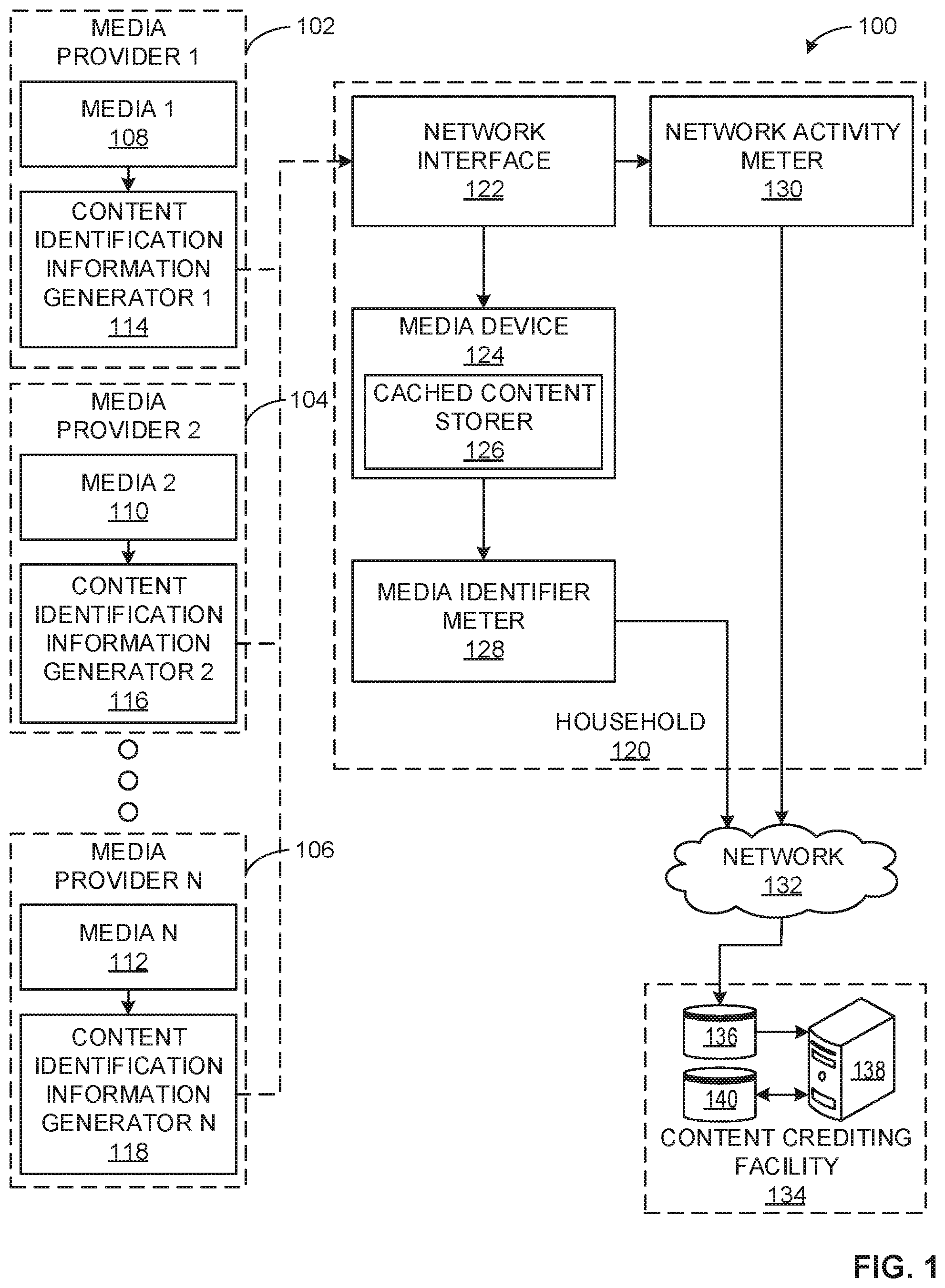Patent US11778243 Figure 1 – Methods and apparatus of identification of streaming activity and source for cached media on streaming devices