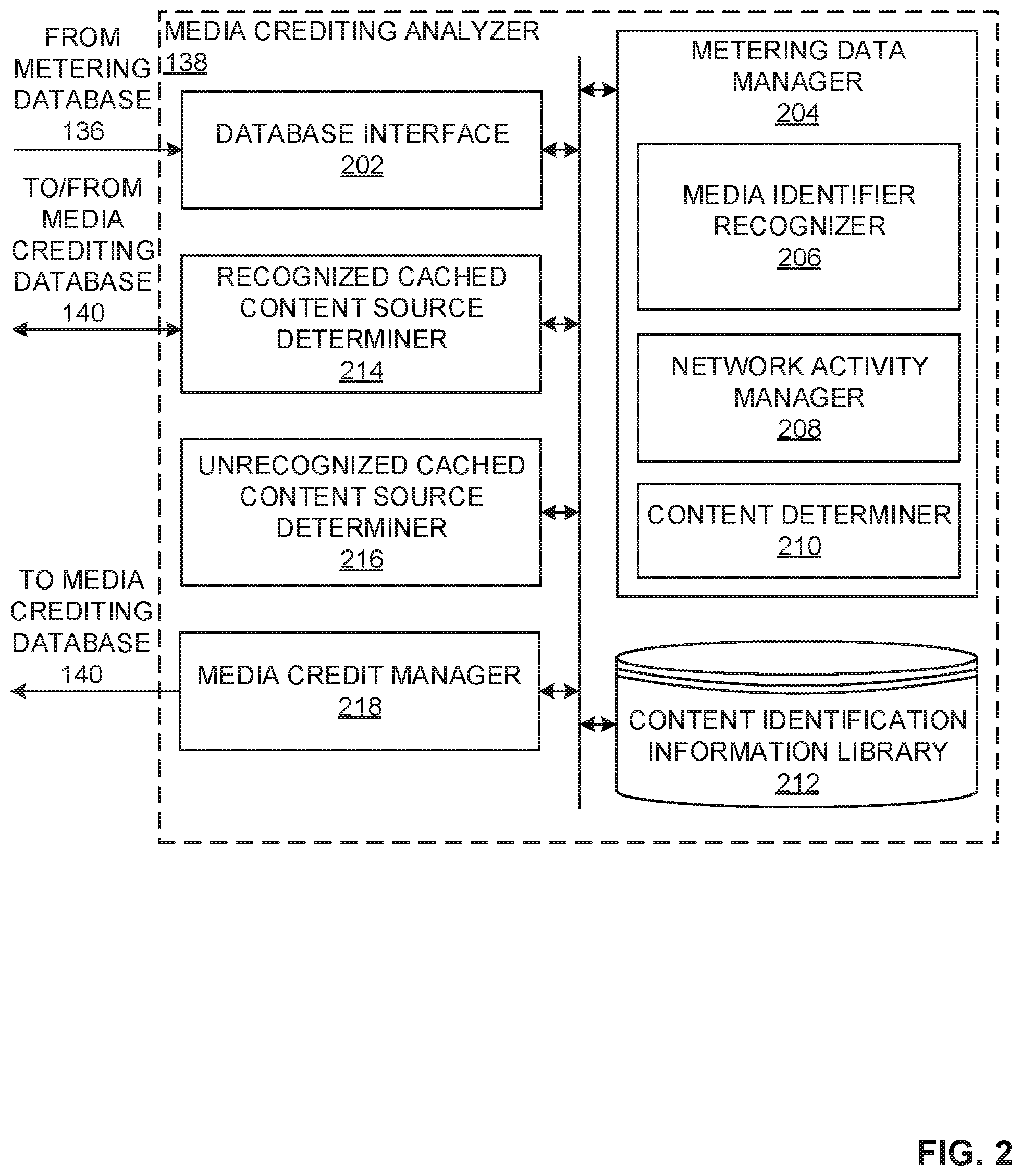 Patent US11778243 Figure 2 – Methods and apparatus of identification of streaming activity and source for cached media on streaming devices