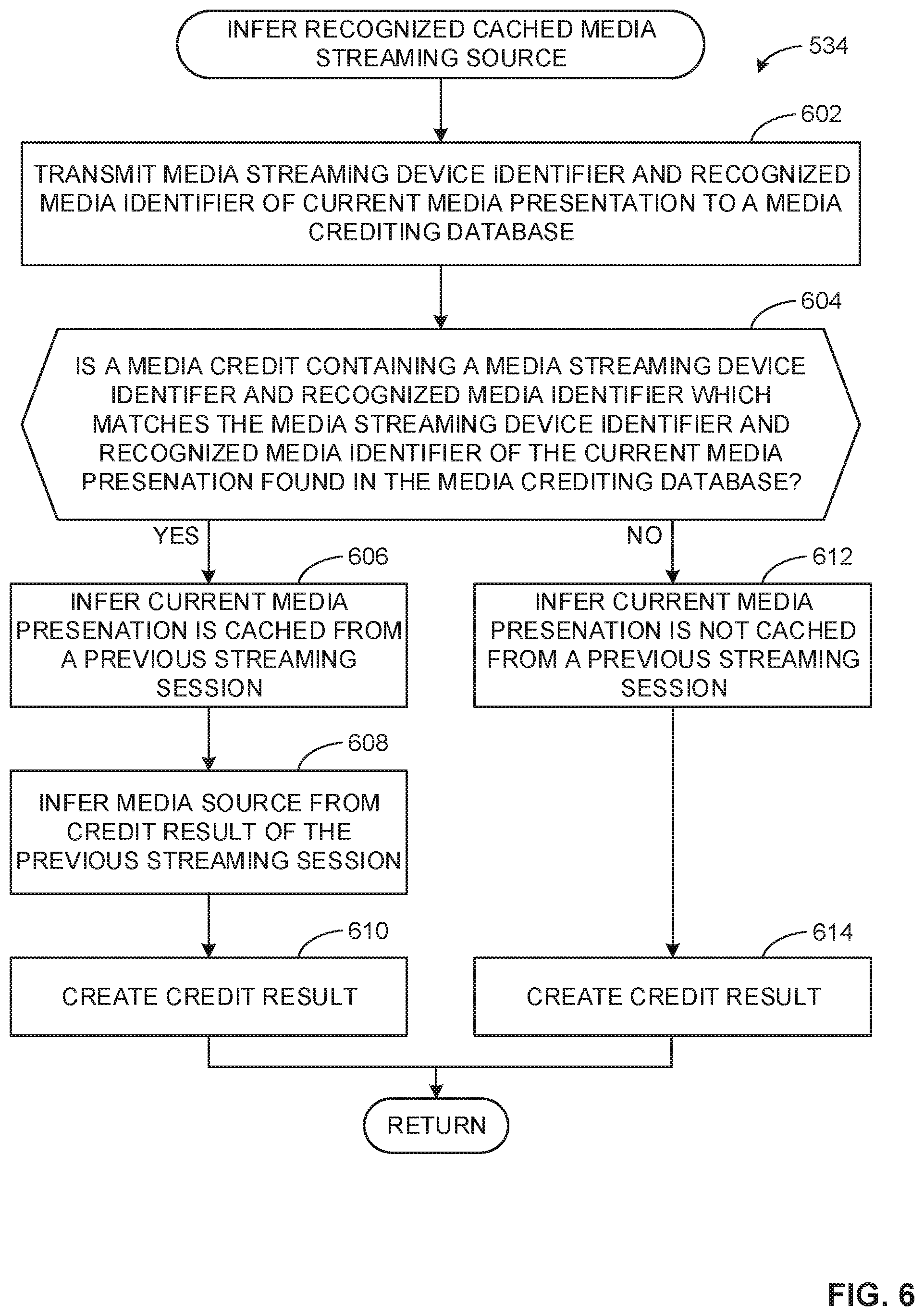 Patent US11778243 Figure 7 – Methods and apparatus of identification of streaming activity and source for cached media on streaming devices