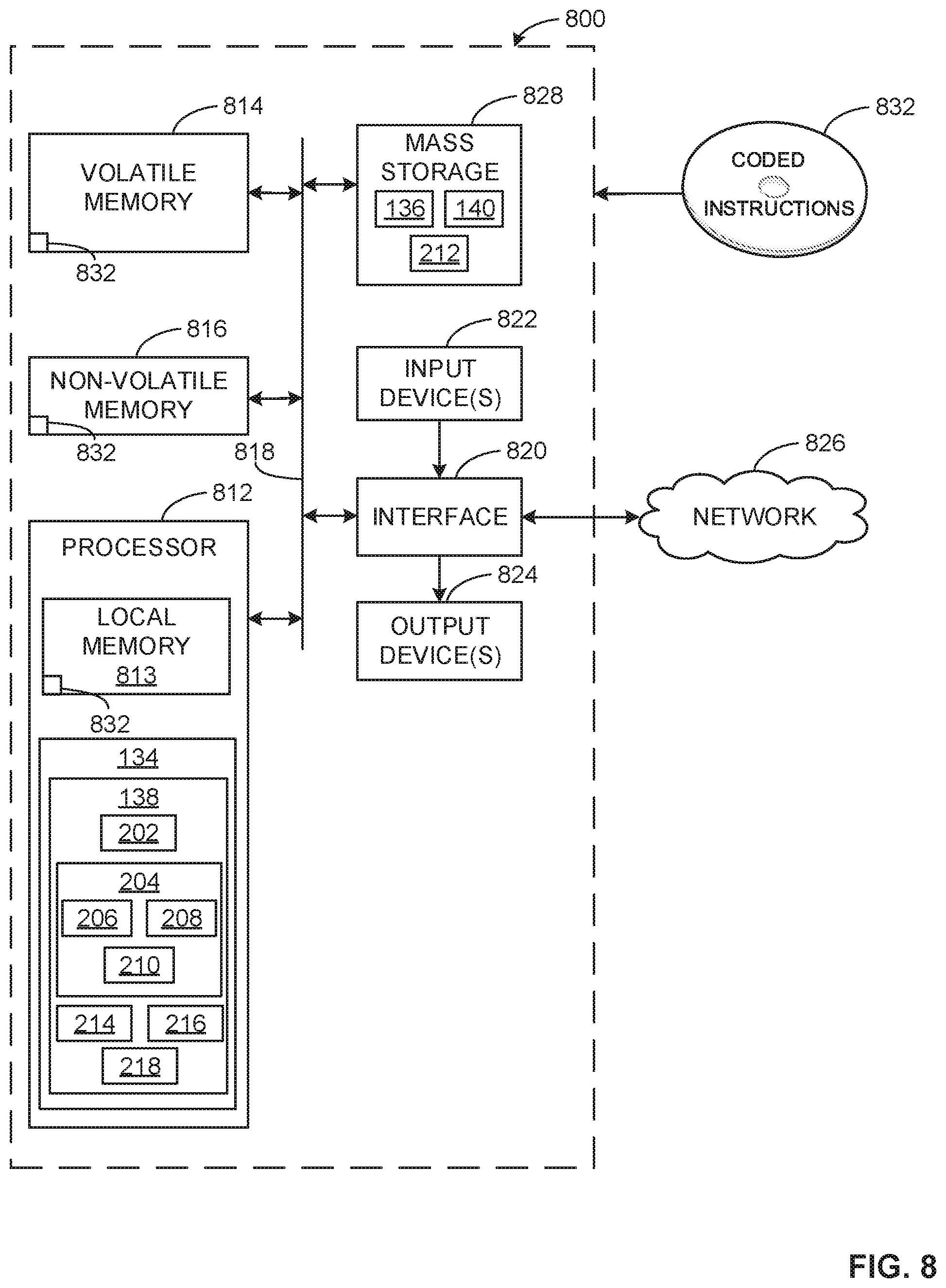 Patent US11778243 Figure 9 – Methods and apparatus of identification of streaming activity and source for cached media on streaming devices