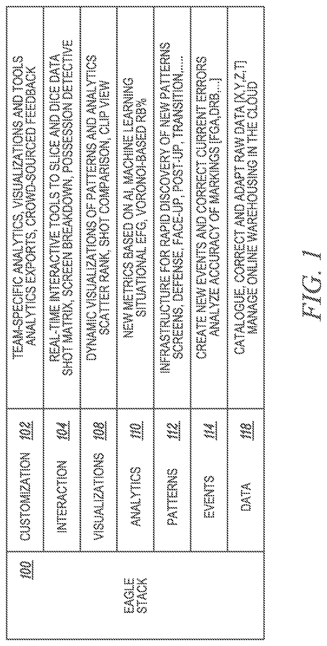 Patent US11778244 Figure 1 – Determining tactical relevance and similarity of video sequences