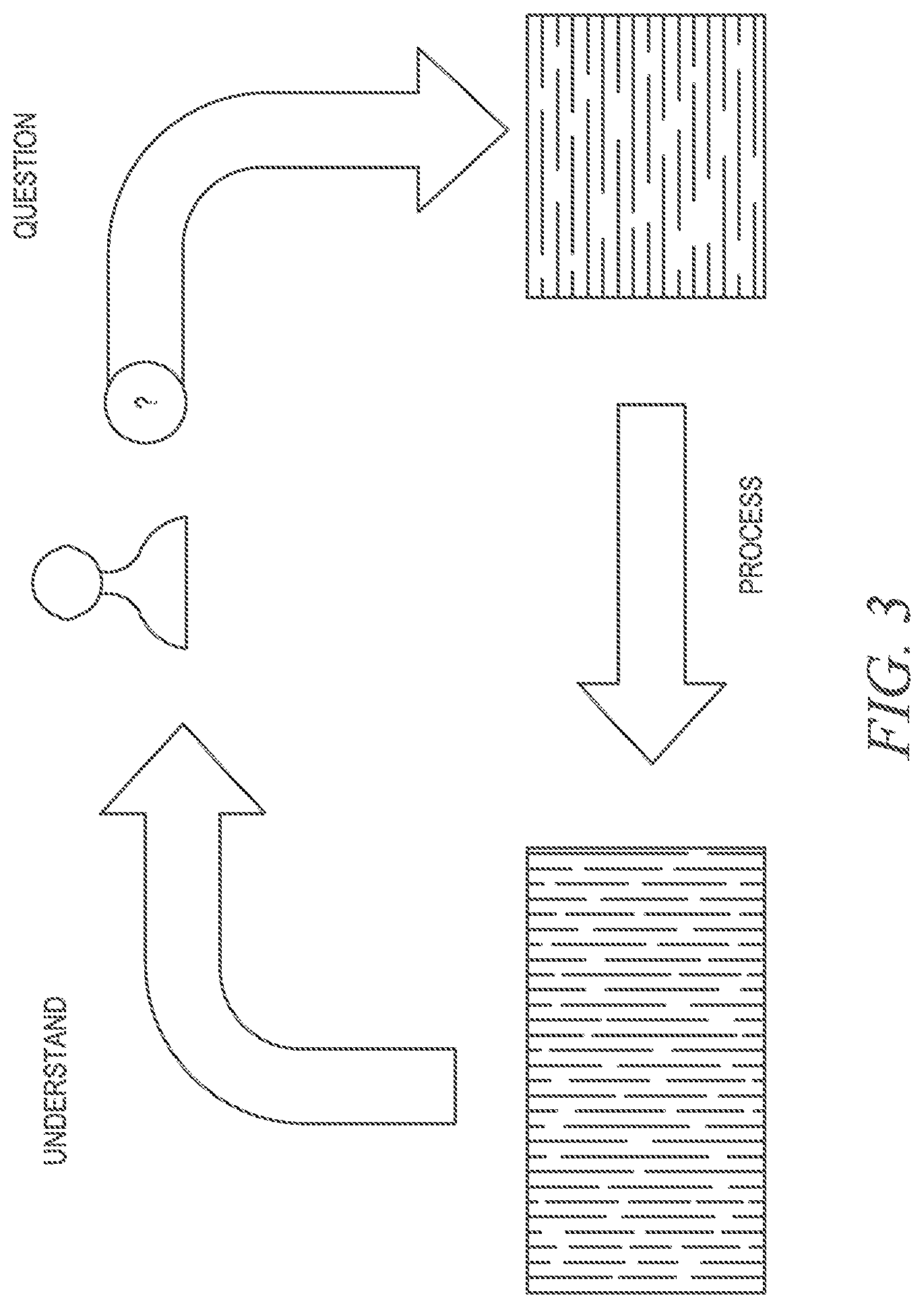 Patent US11778244 Figure 3 – Determining tactical relevance and similarity of video sequences