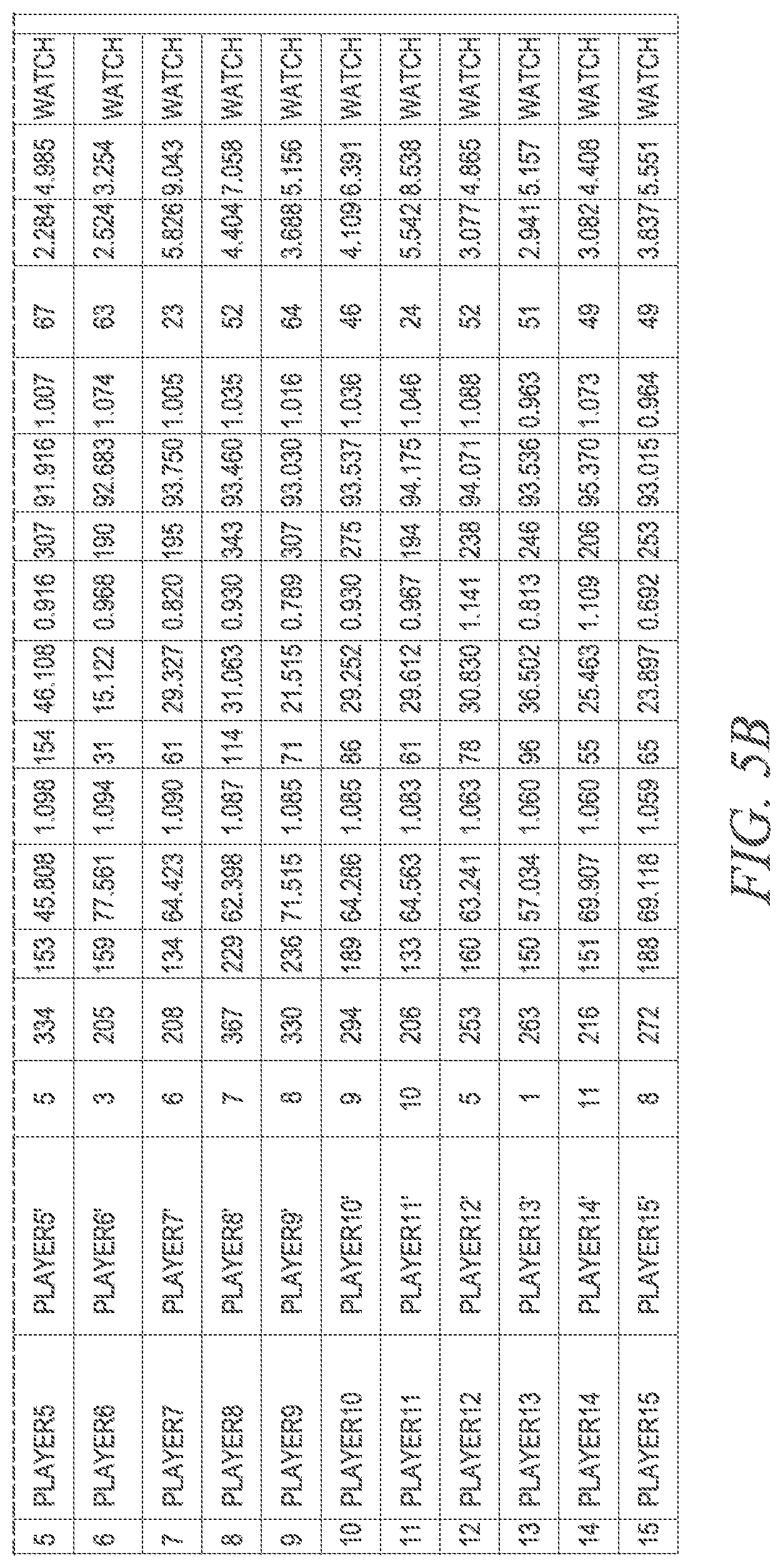 Patent US11778244 Figure 6 – Determining tactical relevance and similarity of video sequences