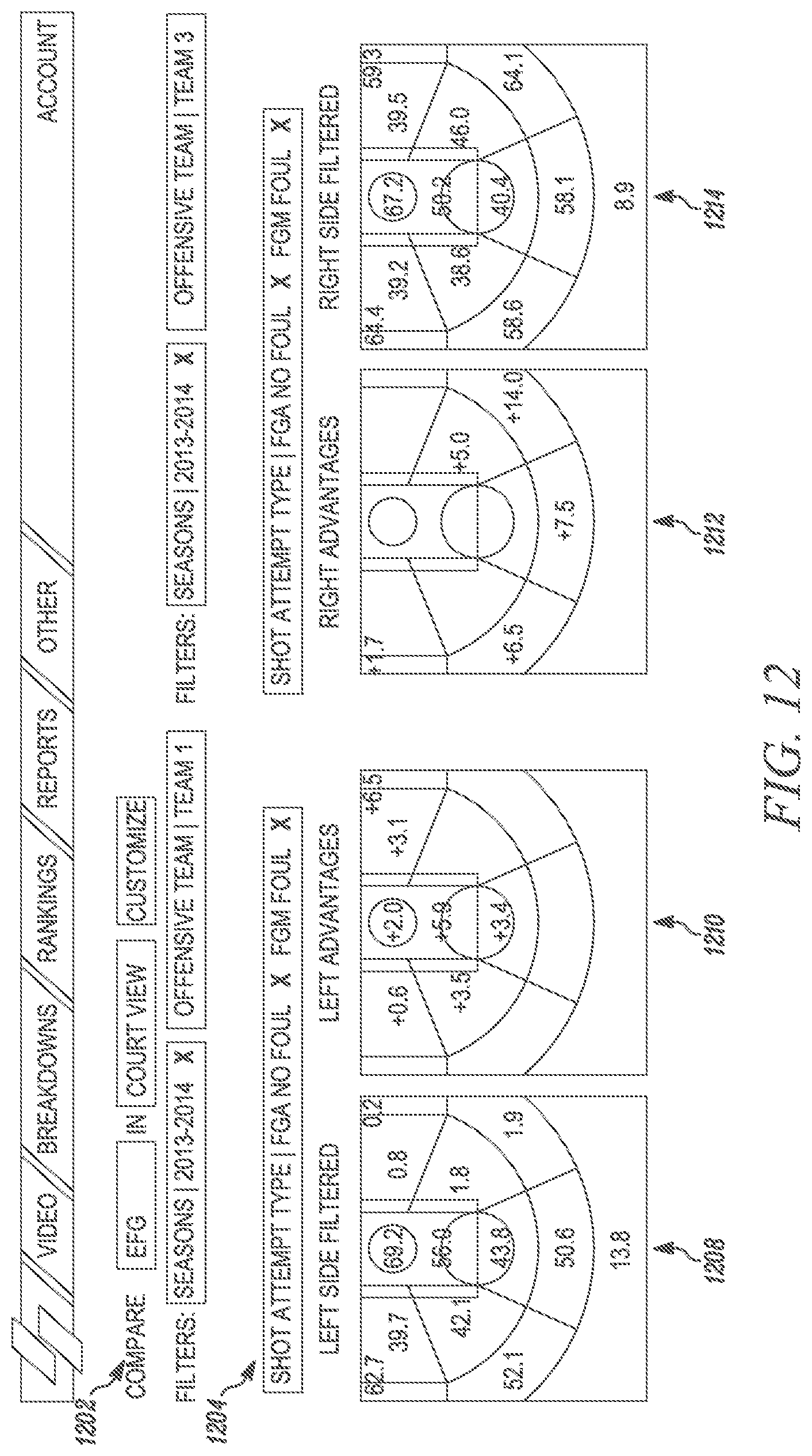 Patent US11778244 Figure 14 – Determining tactical relevance and similarity of video sequences